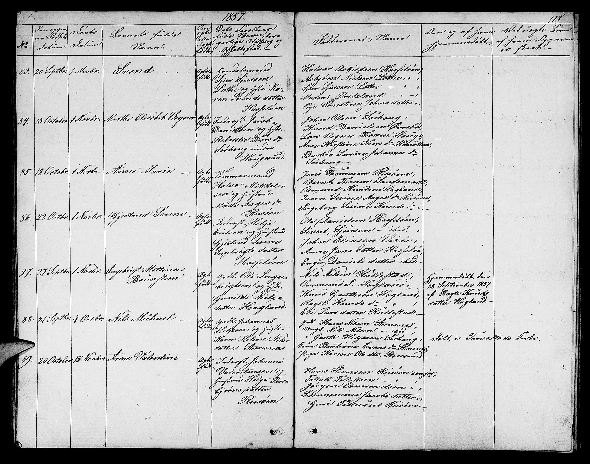 Torvastad sokneprestkontor, SAST/A -101857/H/Ha/Hab/L0004: Parish register (copy) no. B 4, 1850-1864, p. 115