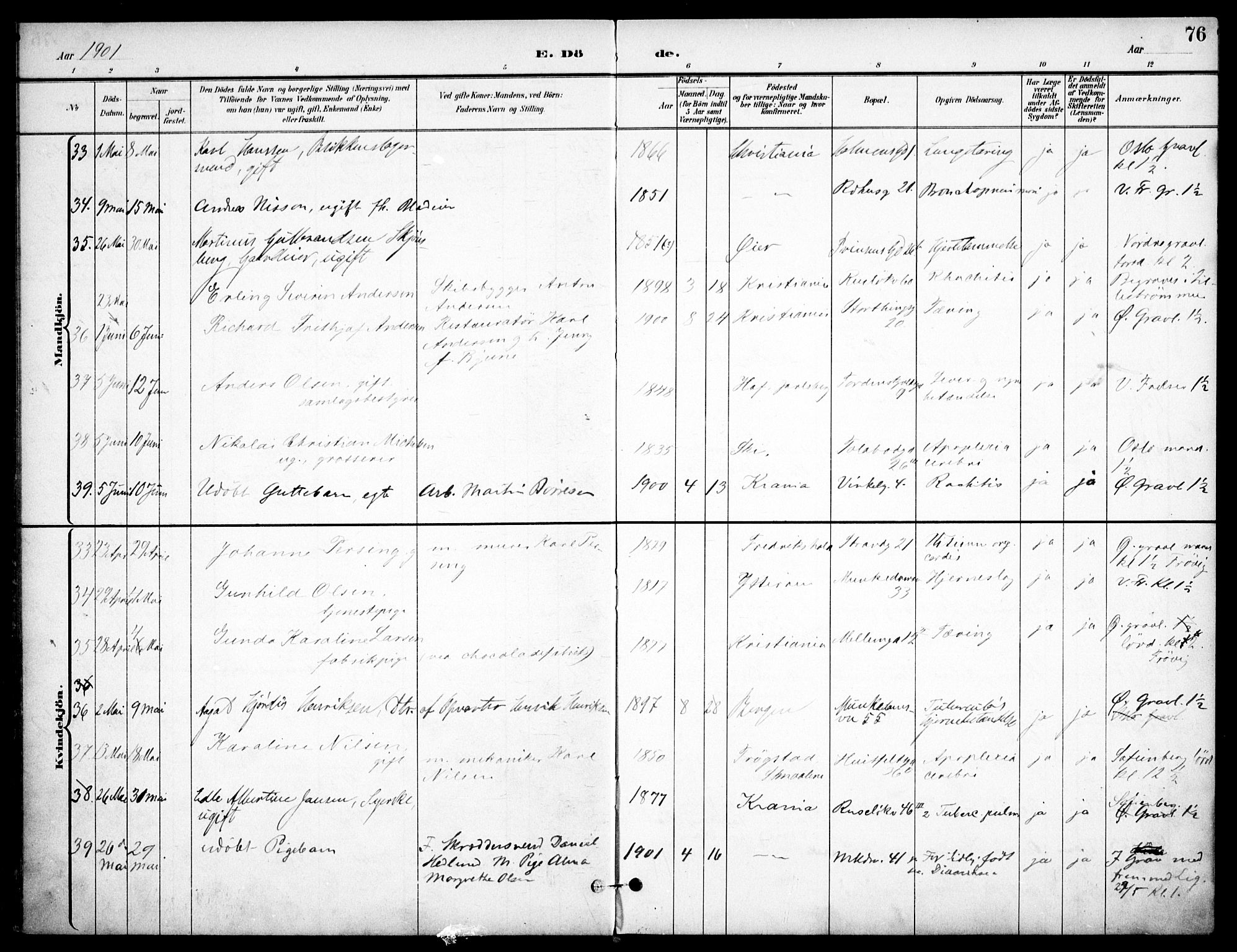 Johannes prestekontor Kirkebøker, AV/SAO-A-10852/F/Fa/L0008: Parish register (official) no. 8, 1897-1917, p. 76