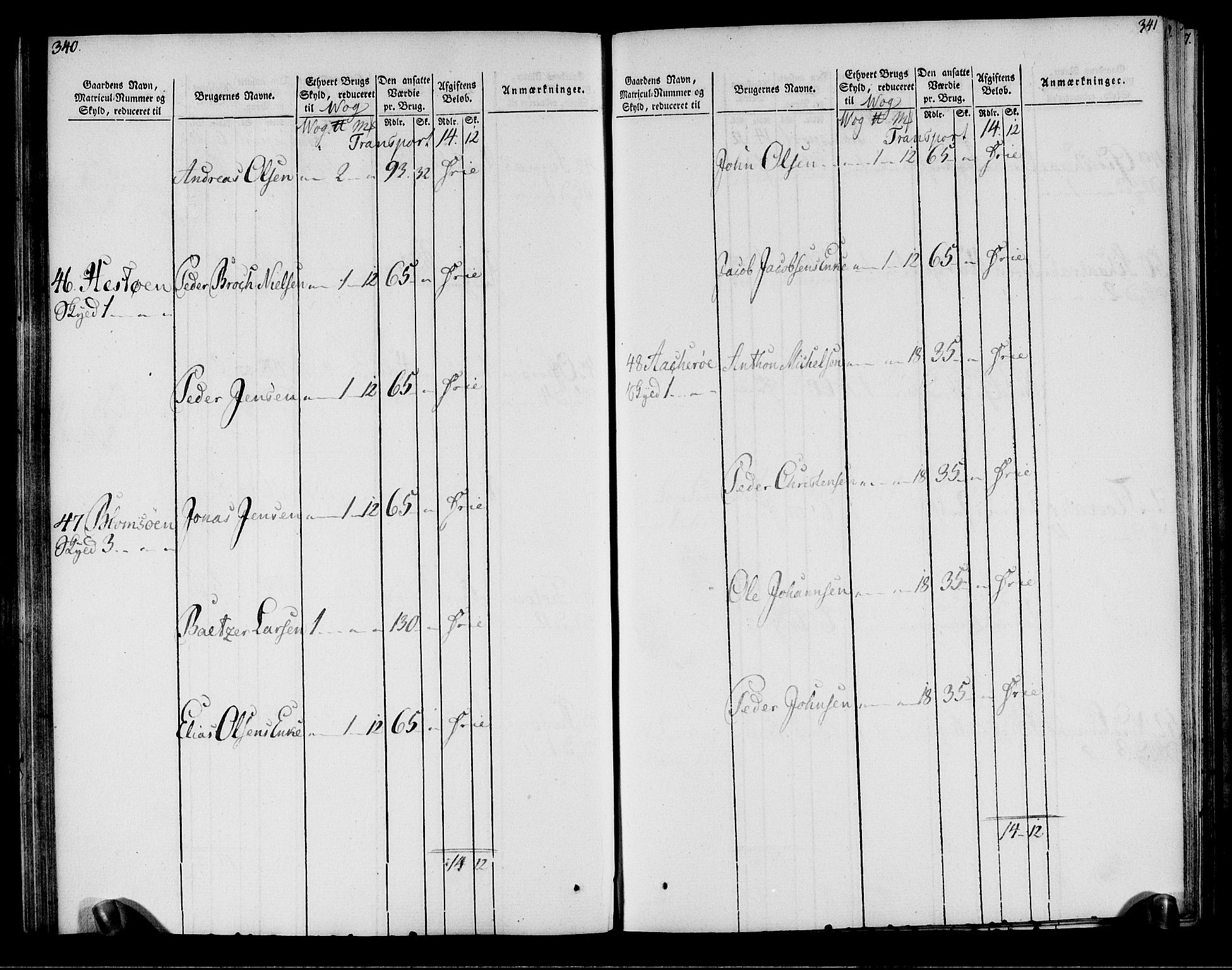 Rentekammeret inntil 1814, Realistisk ordnet avdeling, AV/RA-EA-4070/N/Ne/Nea/L0158: Helgeland fogderi. Oppebørselsregister, 1803-1804, p. 174