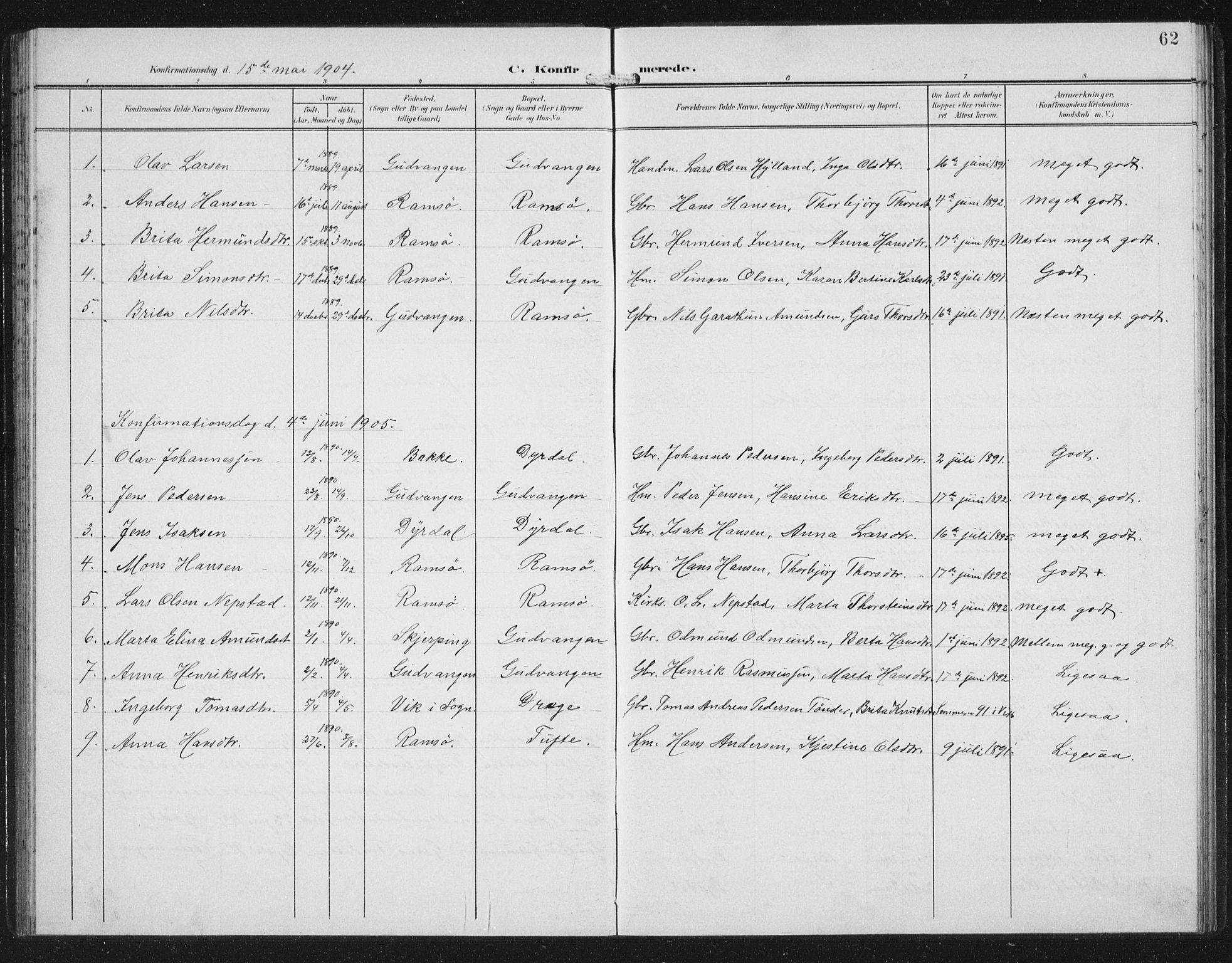 Aurland sokneprestembete, SAB/A-99937/H/Hb/Hbc/L0003: Parish register (copy) no. C 3, 1901-1933, p. 62