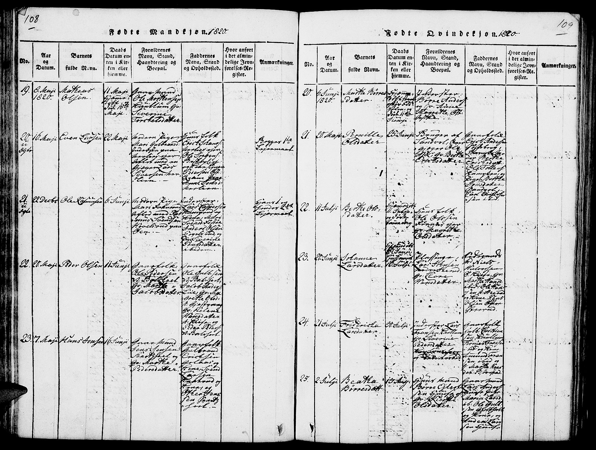 Nes prestekontor, Hedmark, AV/SAH-PREST-020/L/La/L0003: Parish register (copy) no. 3, 1814-1831, p. 108-109