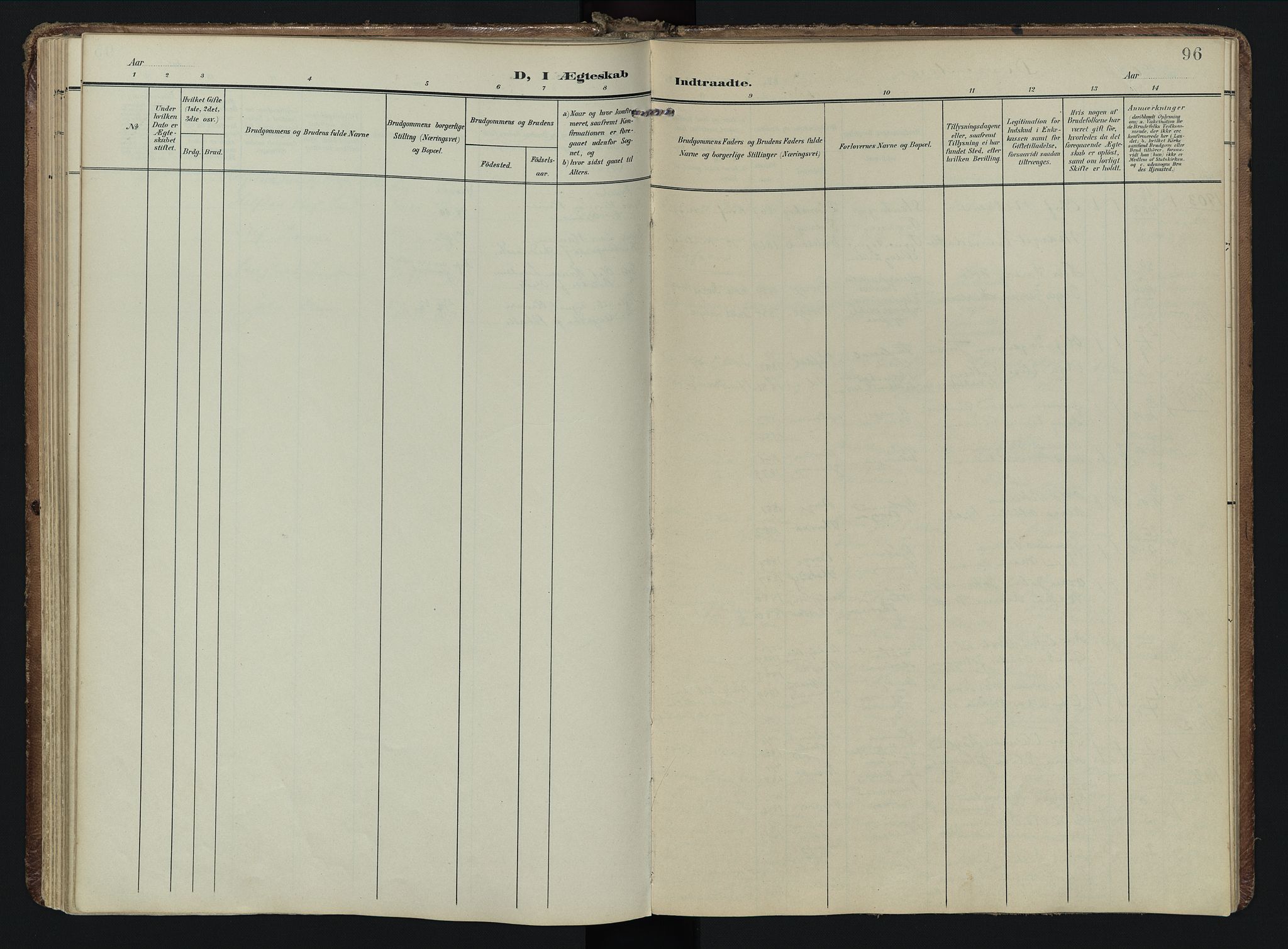 Borge prestekontor Kirkebøker, SAO/A-10903/F/Fb/L0004: Parish register (official) no. II 4, 1902-1914, p. 96