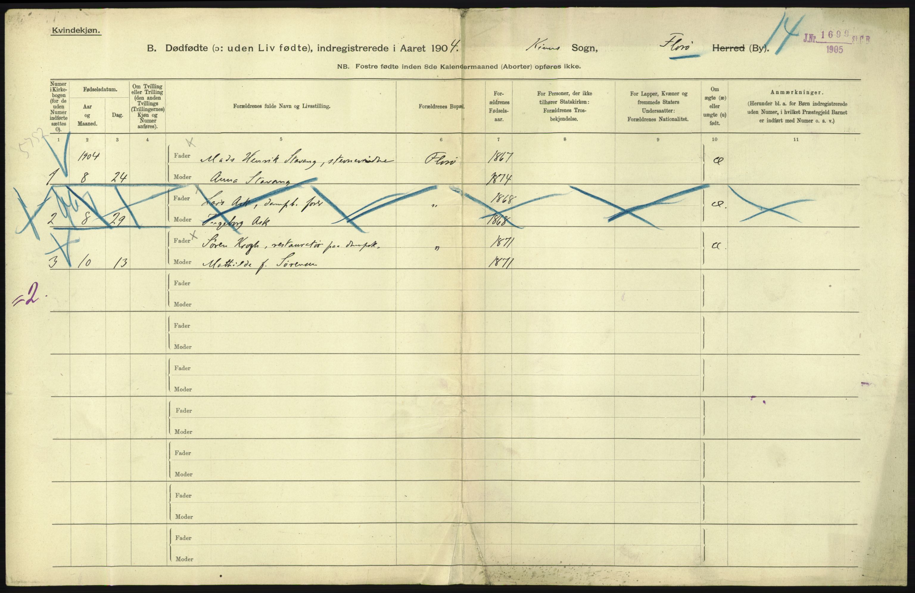 Statistisk sentralbyrå, Sosiodemografiske emner, Befolkning, RA/S-2228/D/Df/Dfa/Dfab/L0027: Smålenes amt - Finnmarkens amt: Dødfødte. Byer, 1904, p. 177