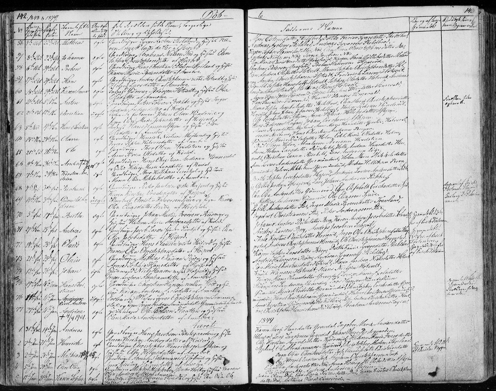 Andebu kirkebøker, AV/SAKO-A-336/F/Fa/L0004: Parish register (official) no. I 4, 1829-1856, p. 142-143