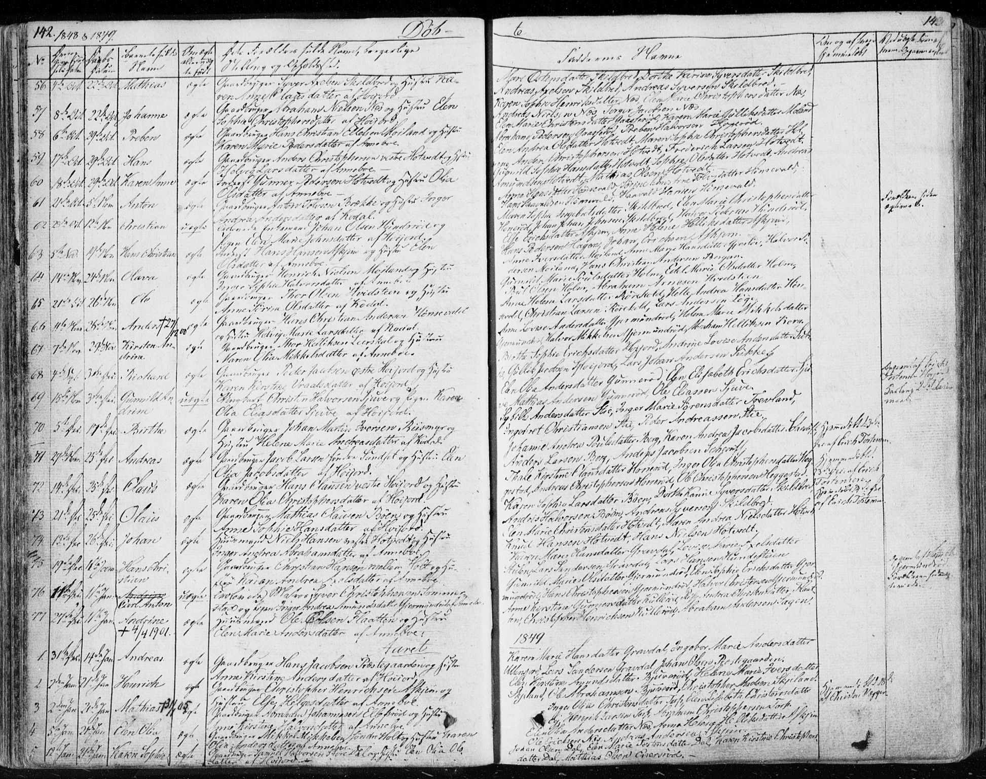 Andebu kirkebøker, AV/SAKO-A-336/F/Fa/L0004: Parish register (official) no. 4, 1829-1856, p. 142-143