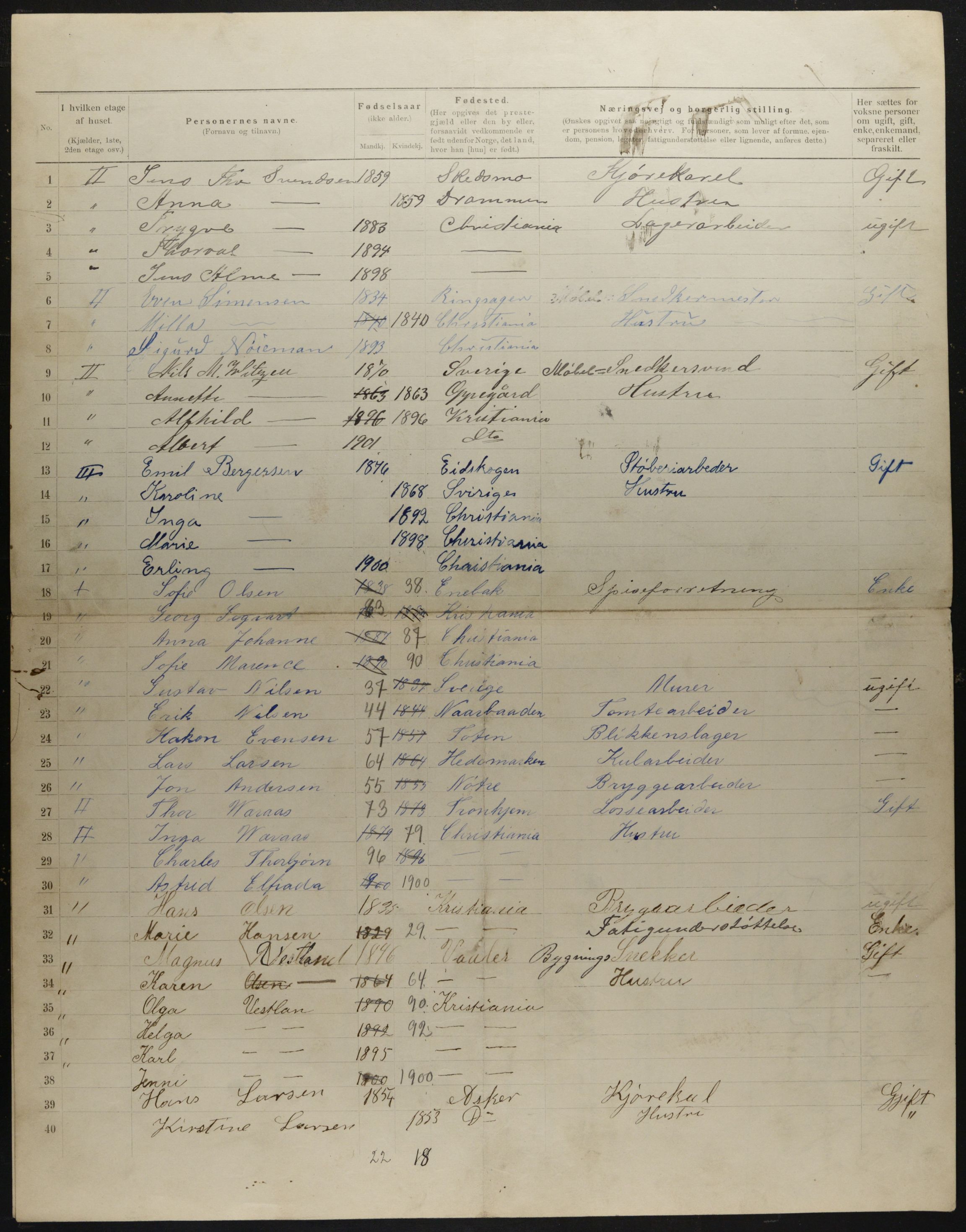 OBA, Municipal Census 1901 for Kristiania, 1901, p. 3332