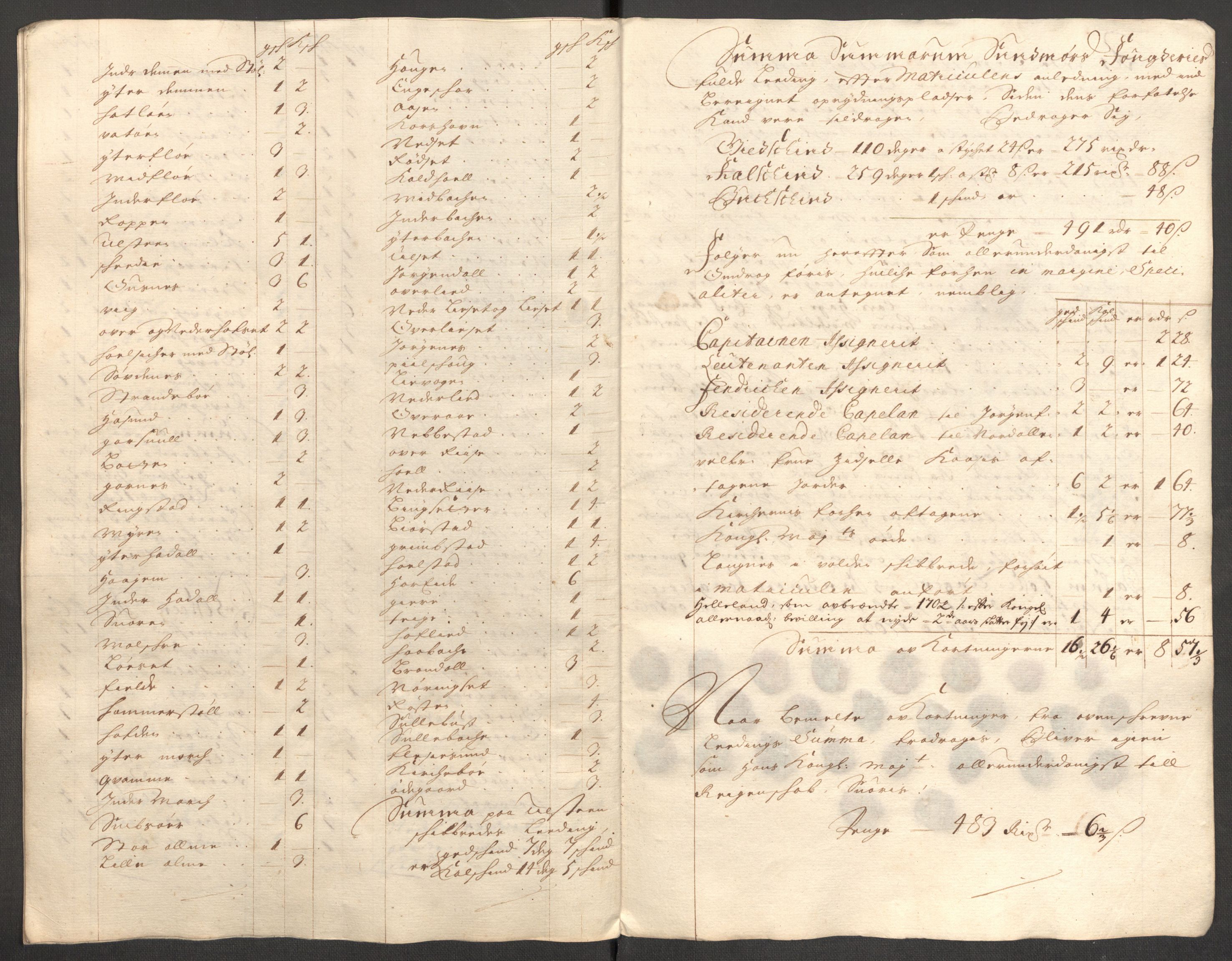 Rentekammeret inntil 1814, Reviderte regnskaper, Fogderegnskap, AV/RA-EA-4092/R54/L3559: Fogderegnskap Sunnmøre, 1702-1703, p. 249