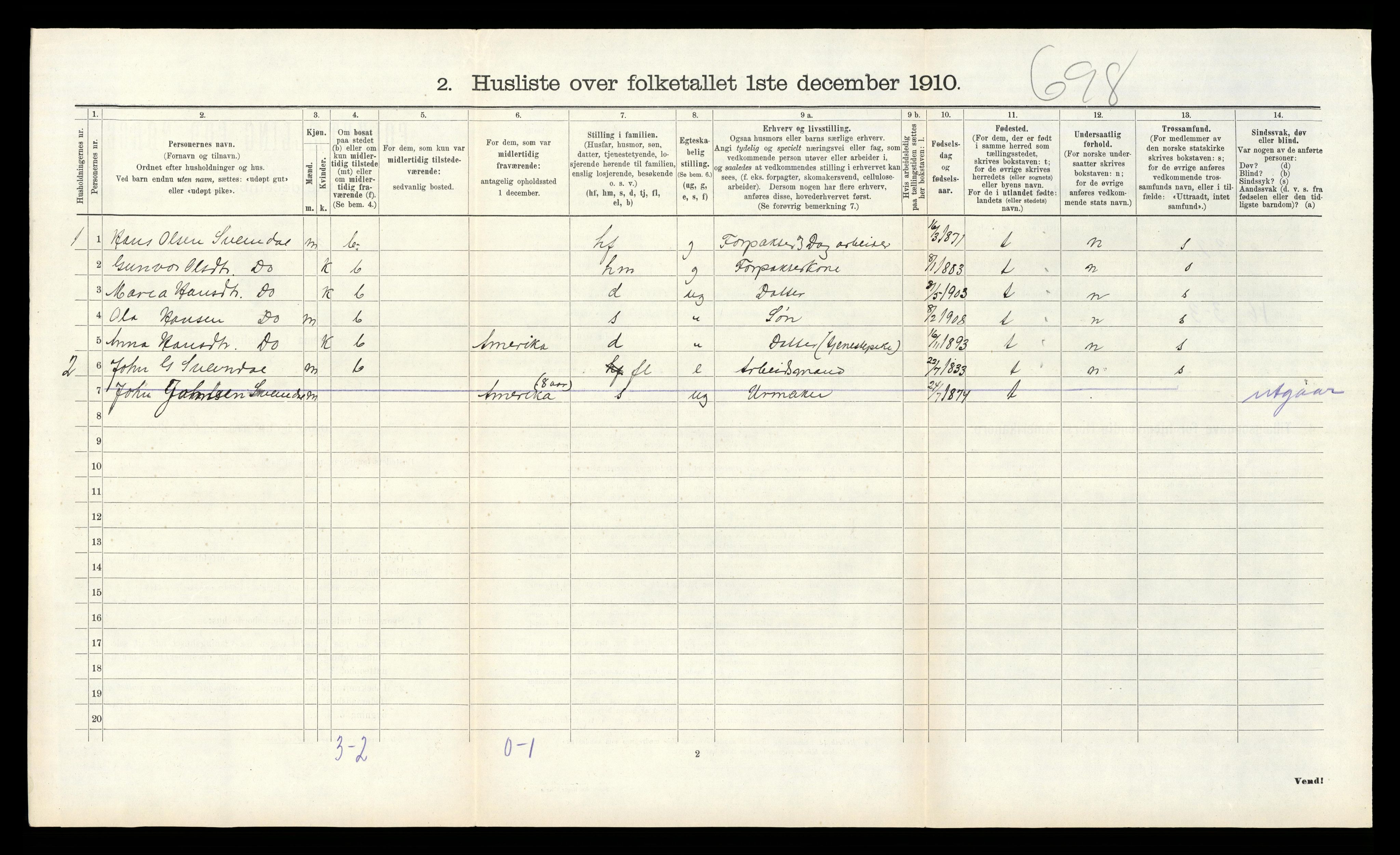 RA, 1910 census for Grindheim, 1910, p. 290