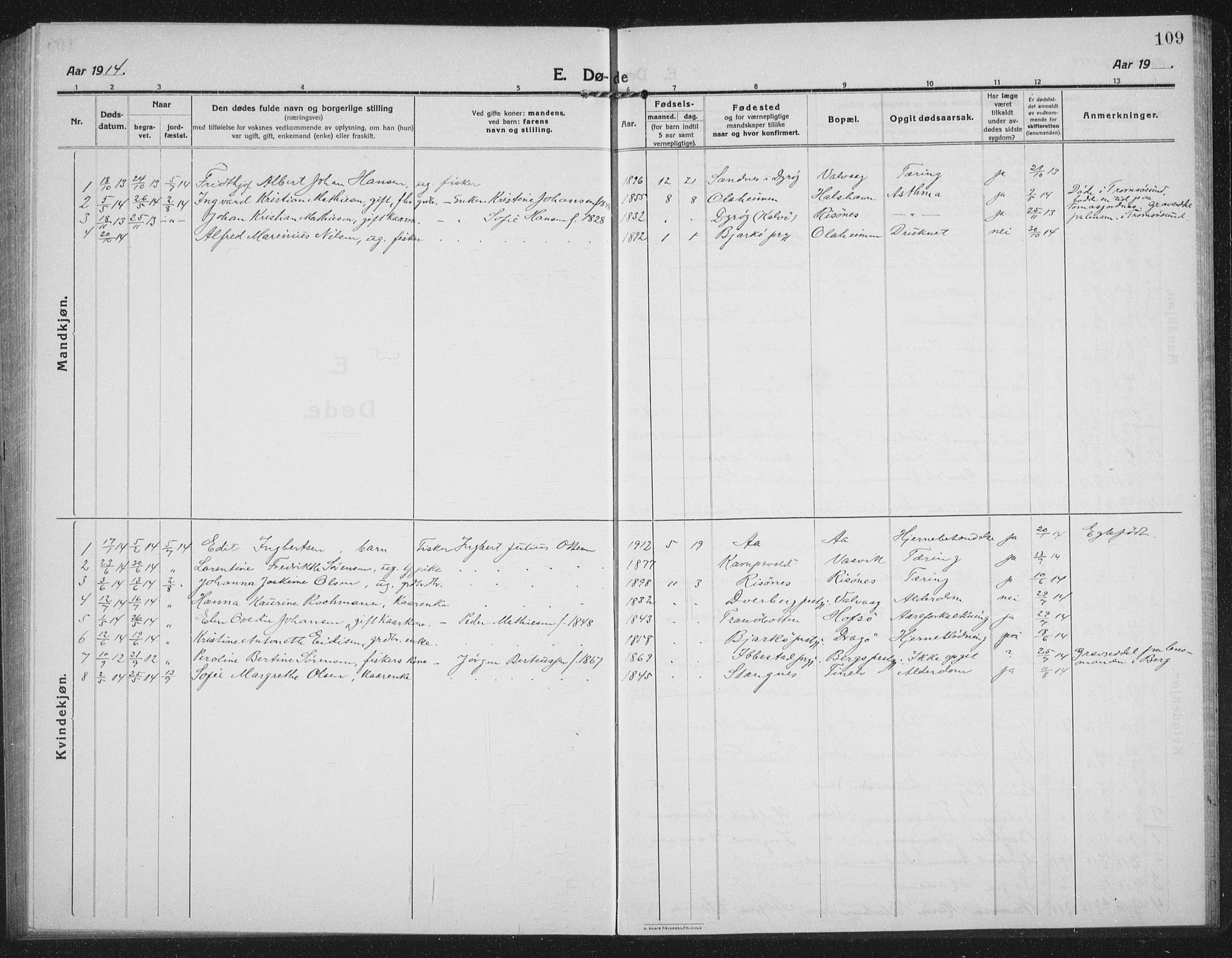 Tranøy sokneprestkontor, AV/SATØ-S-1313/I/Ia/Iab/L0019klokker: Parish register (copy) no. 19, 1914-1940, p. 109