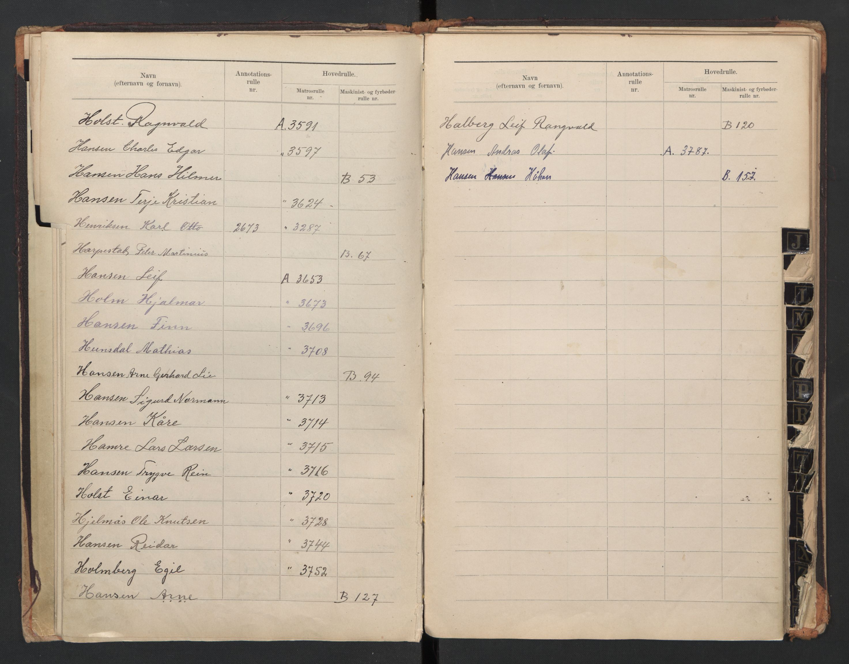 Grimstad mønstringskrets, AV/SAK-2031-0013/F/Fb/L0015/0004: Register til hovedruller og patenter, V-28 / Register til annotasjonsrulle og hovedrulle A og B, 1870-1948, p. 29