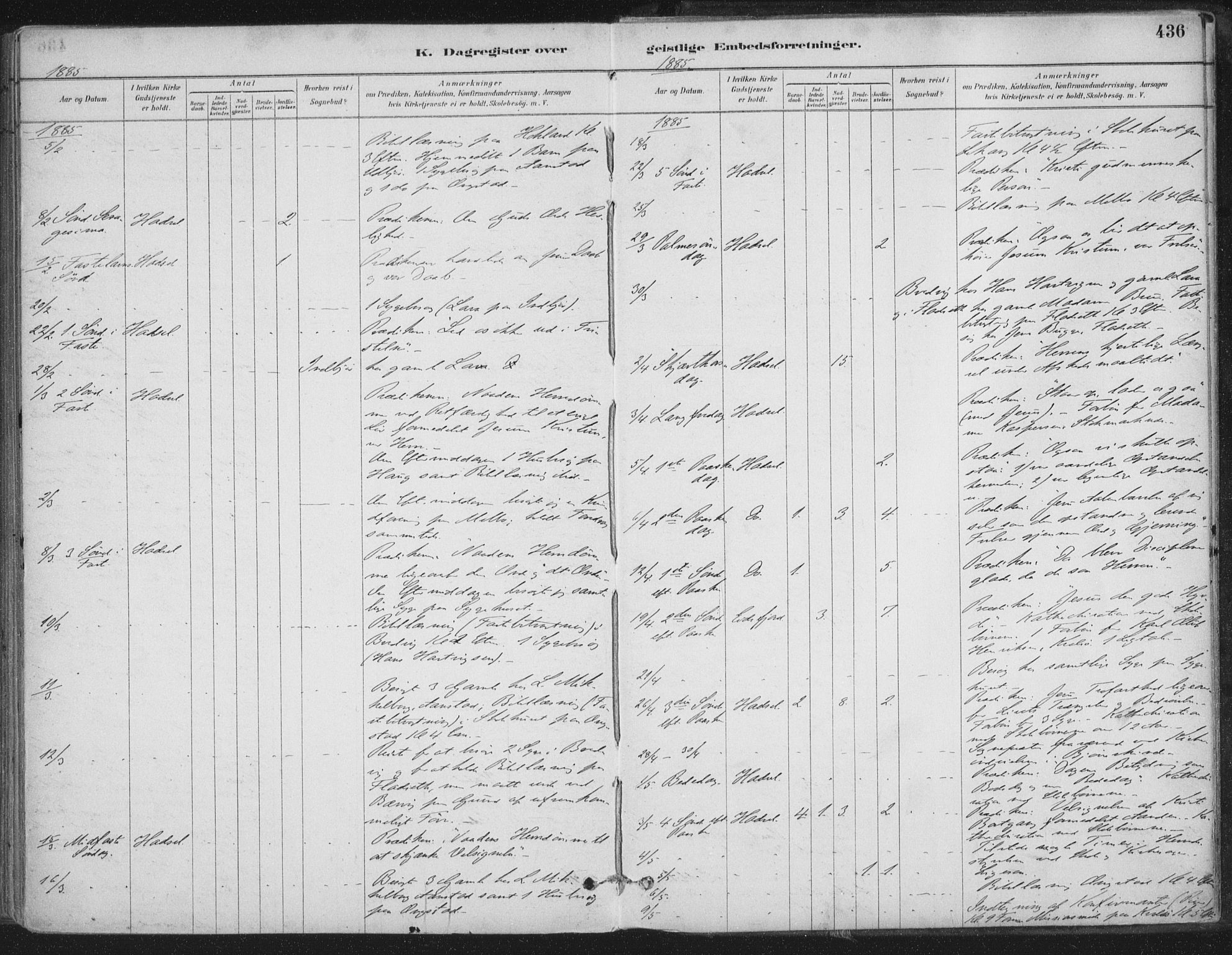 Ministerialprotokoller, klokkerbøker og fødselsregistre - Nordland, SAT/A-1459/888/L1244: Parish register (official) no. 888A10, 1880-1890, p. 436