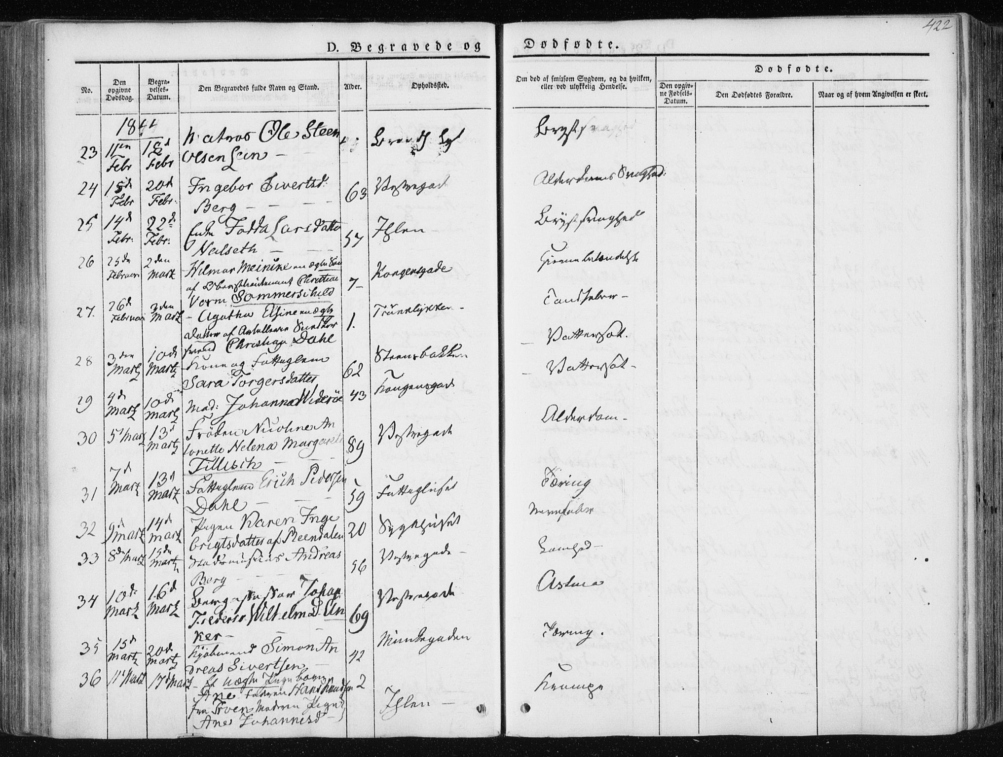 Ministerialprotokoller, klokkerbøker og fødselsregistre - Sør-Trøndelag, SAT/A-1456/601/L0049: Parish register (official) no. 601A17, 1839-1847, p. 422