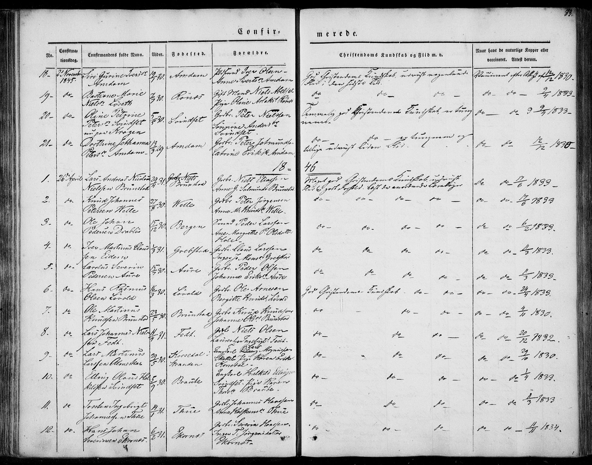 Ministerialprotokoller, klokkerbøker og fødselsregistre - Møre og Romsdal, SAT/A-1454/522/L0312: Parish register (official) no. 522A07, 1843-1851, p. 83