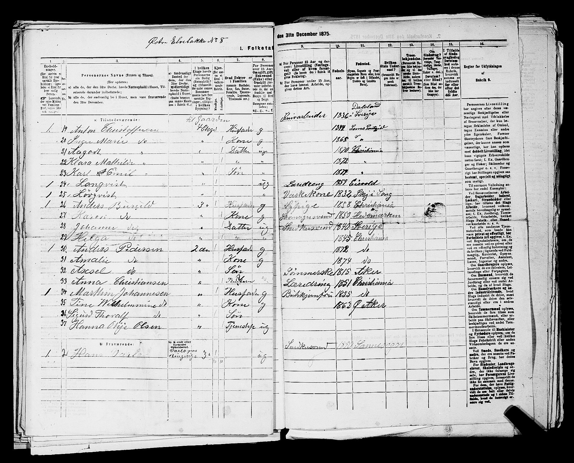 RA, 1875 census for 0301 Kristiania, 1875, p. 1402