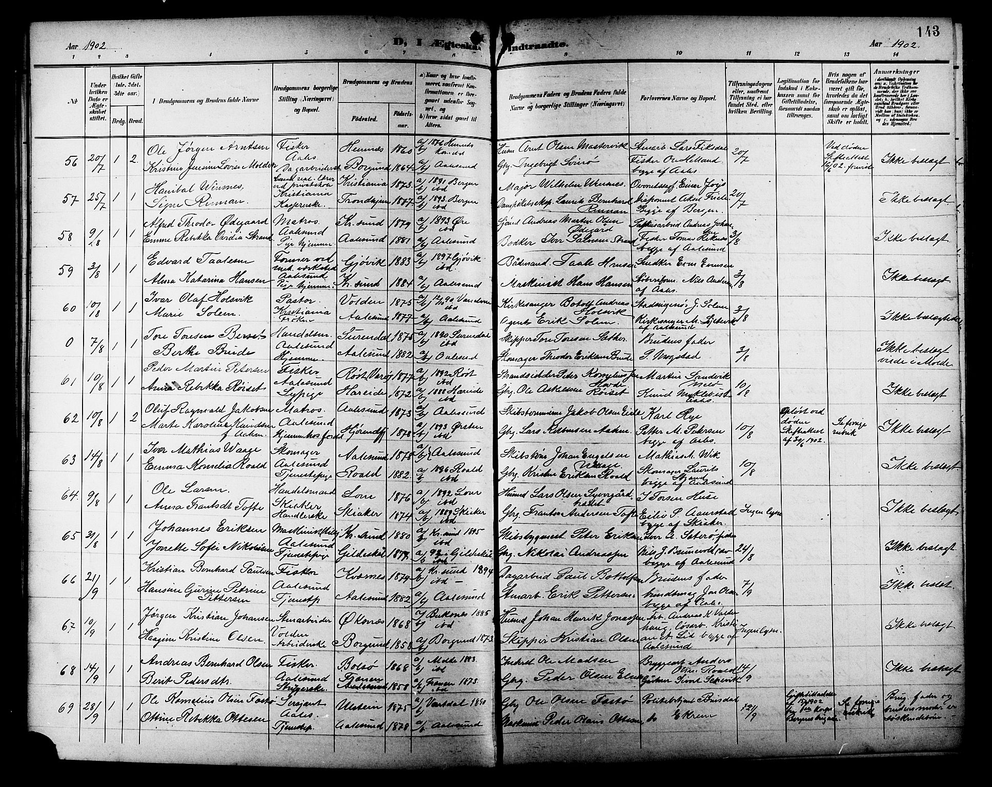 Ministerialprotokoller, klokkerbøker og fødselsregistre - Møre og Romsdal, AV/SAT-A-1454/529/L0469: Parish register (copy) no. 529C06, 1898-1906, p. 143