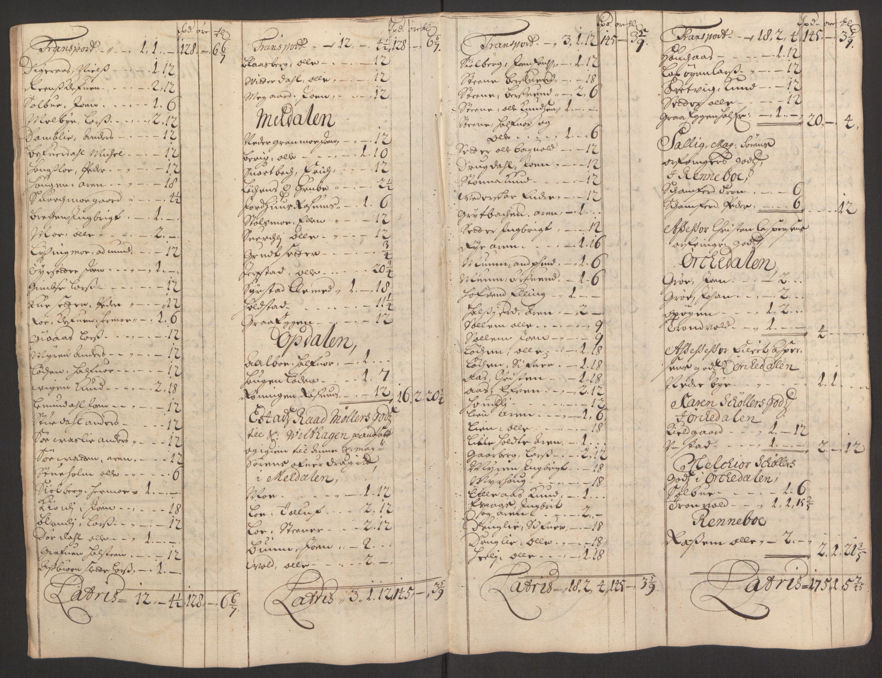 Rentekammeret inntil 1814, Reviderte regnskaper, Fogderegnskap, AV/RA-EA-4092/R60/L3945: Fogderegnskap Orkdal og Gauldal, 1695, p. 126