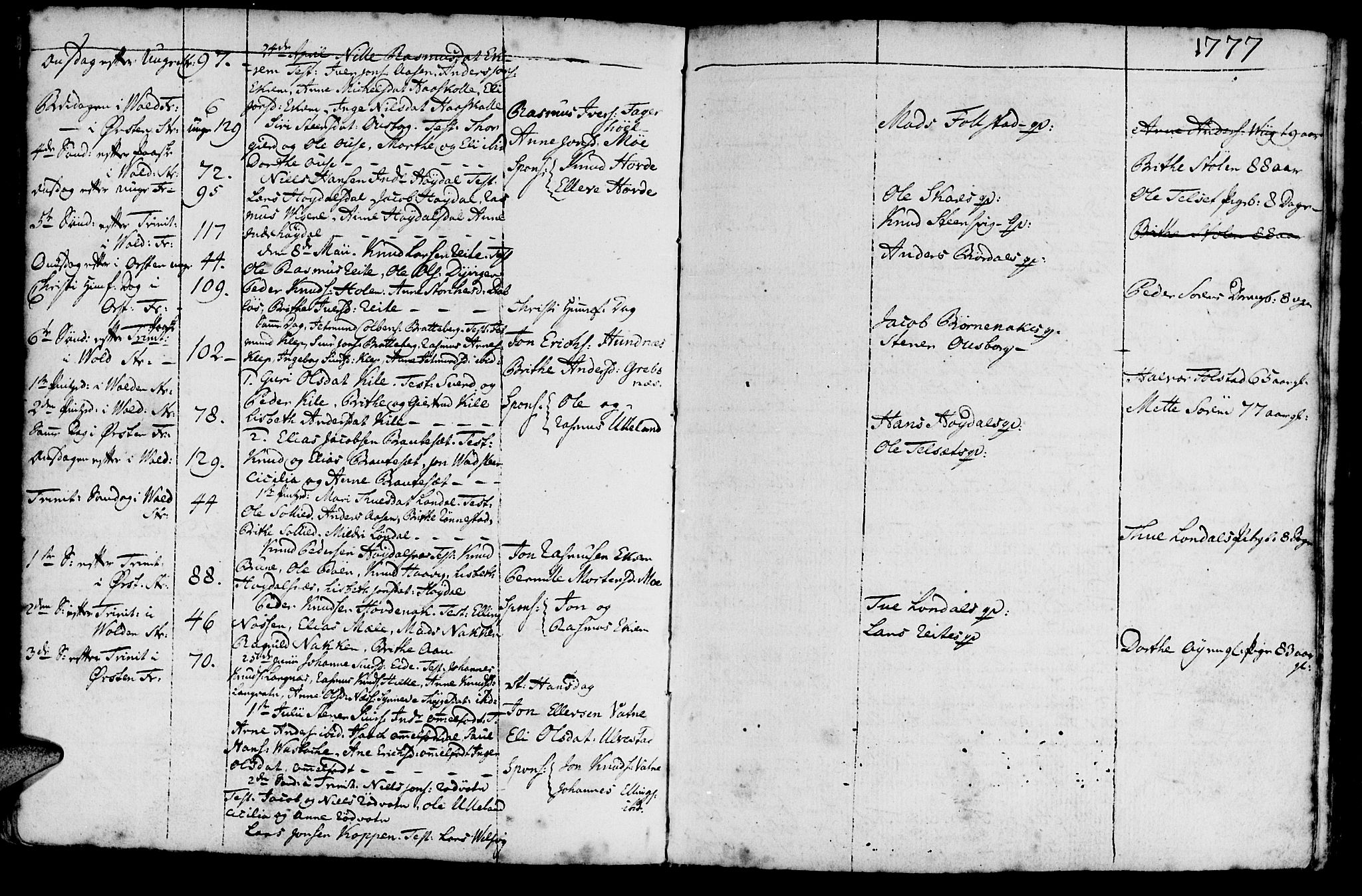 Ministerialprotokoller, klokkerbøker og fødselsregistre - Møre og Romsdal, AV/SAT-A-1454/511/L0136: Parish register (official) no. 511A03, 1760-1786