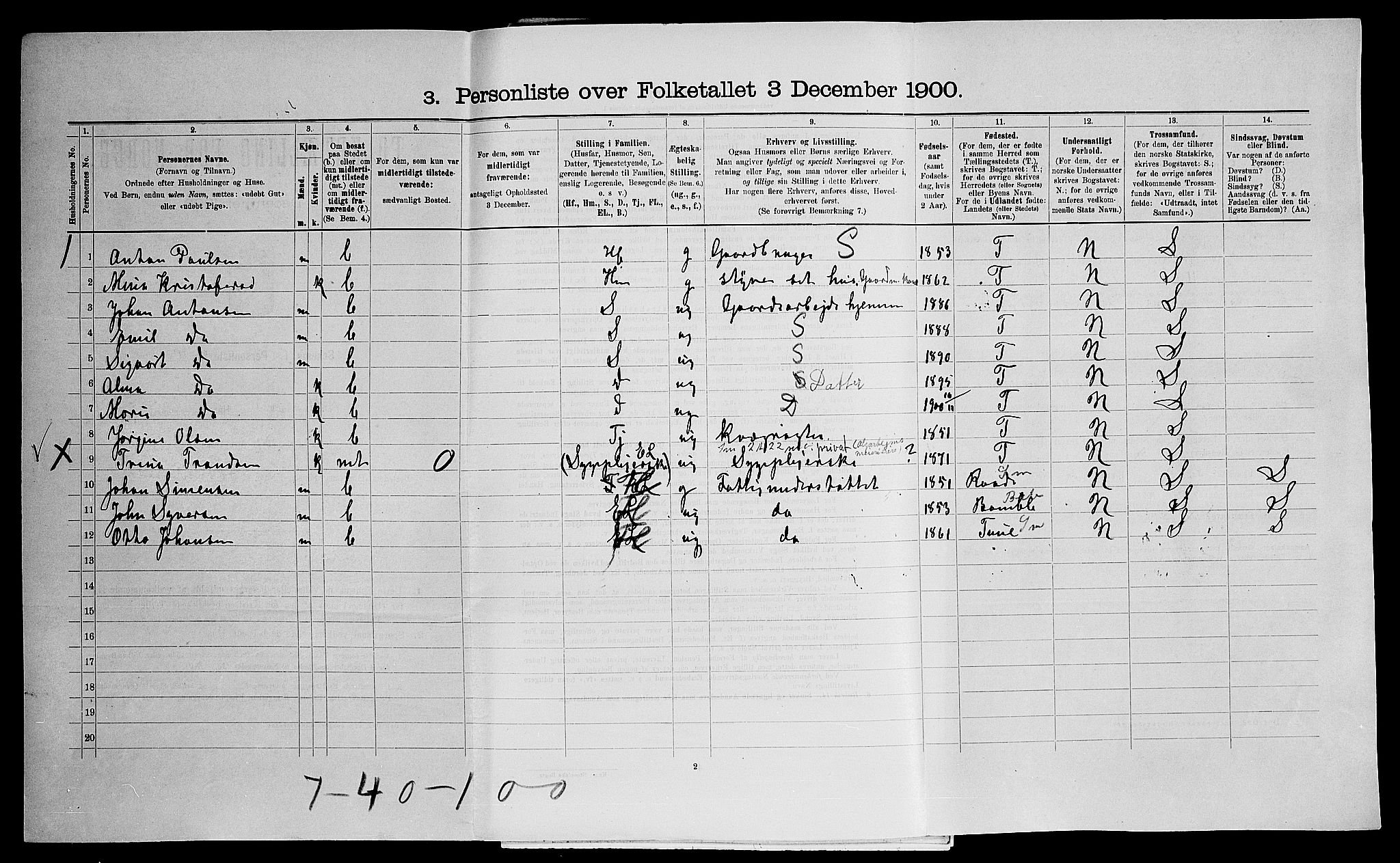 SAO, 1900 census for Ullensaker, 1900