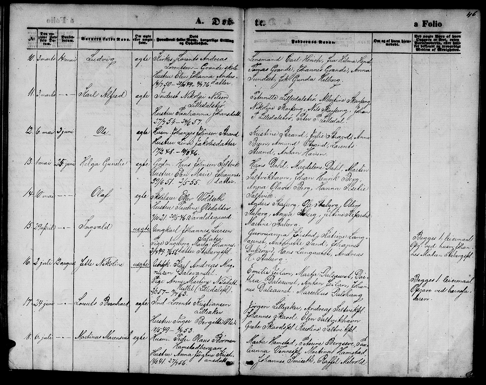 Ministerialprotokoller, klokkerbøker og fødselsregistre - Nord-Trøndelag, AV/SAT-A-1458/733/L0326: Parish register (copy) no. 733C01, 1871-1887, p. 46