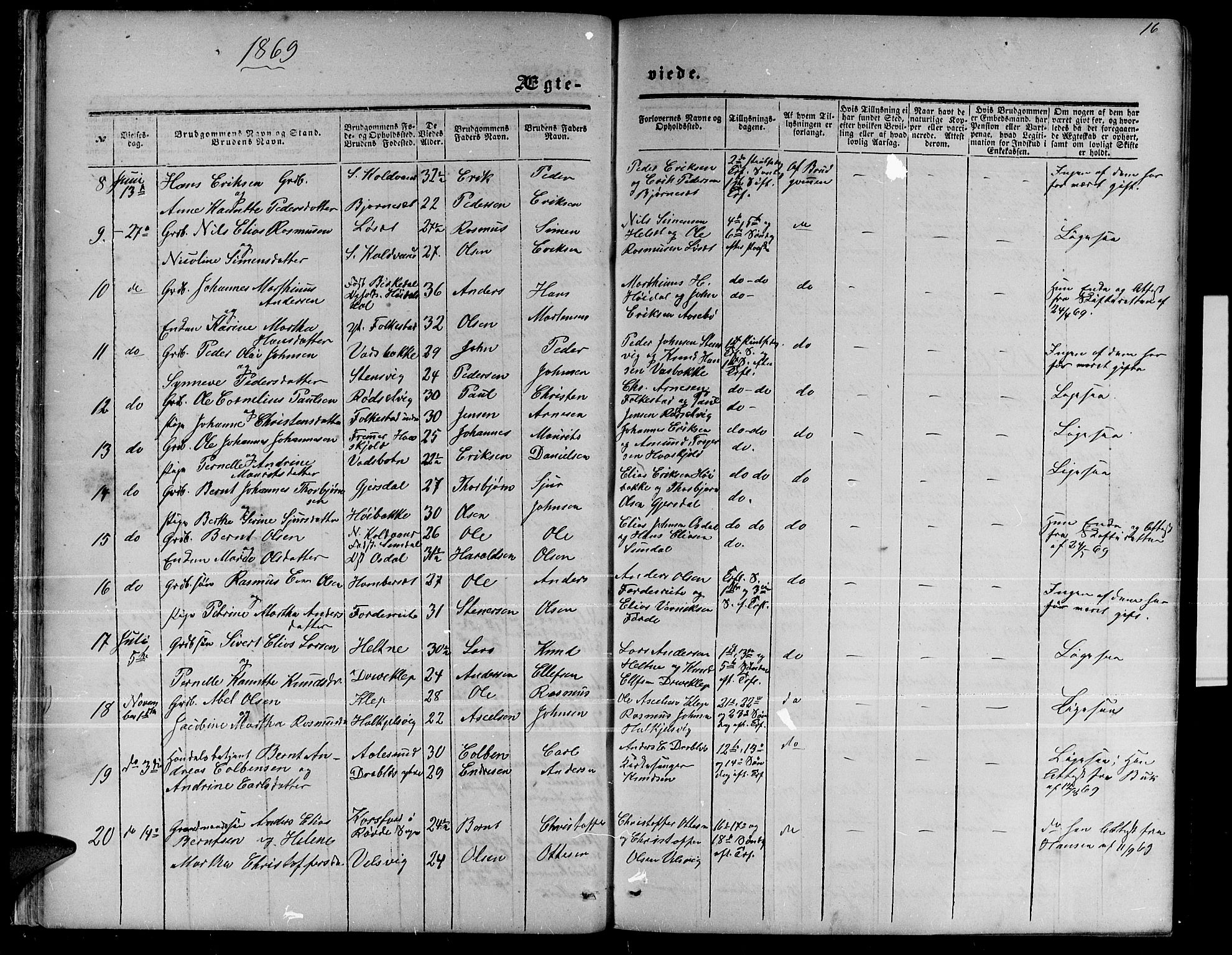 Ministerialprotokoller, klokkerbøker og fødselsregistre - Møre og Romsdal, AV/SAT-A-1454/511/L0157: Parish register (copy) no. 511C03, 1864-1884, p. 16