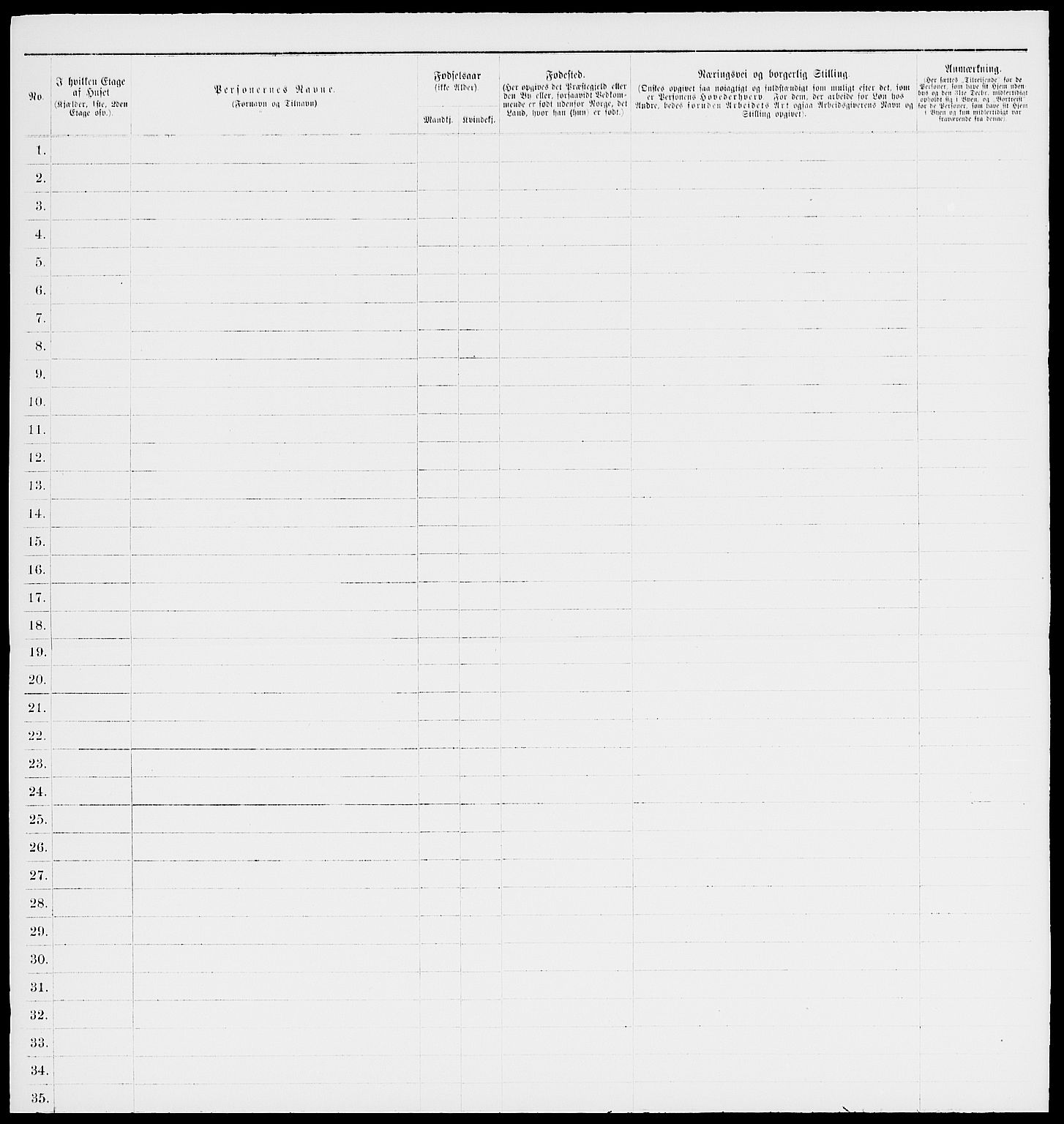 RA, 1885 census for 0104 Moss, 1885, p. 588