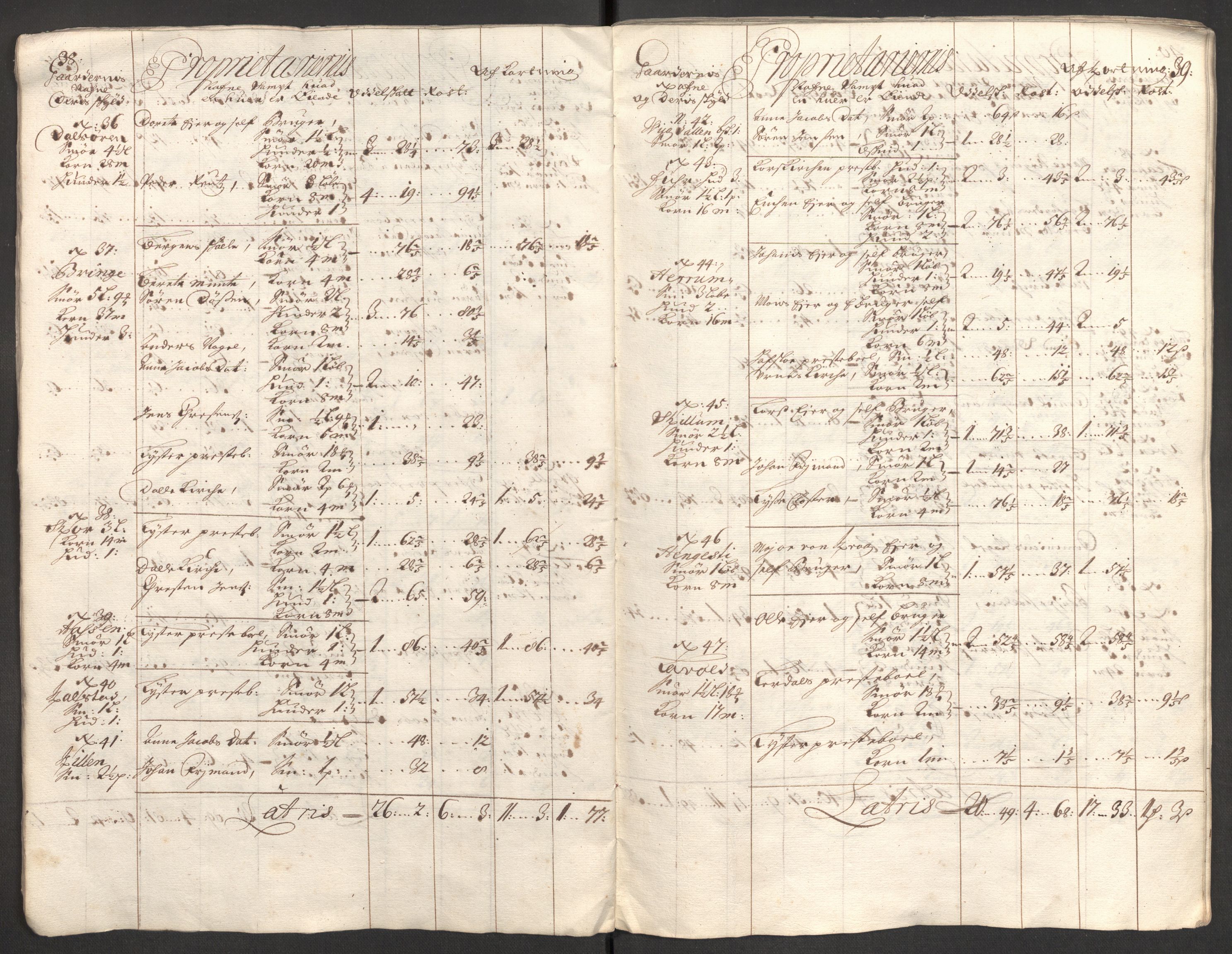 Rentekammeret inntil 1814, Reviderte regnskaper, Fogderegnskap, AV/RA-EA-4092/R52/L3311: Fogderegnskap Sogn, 1700-1701, p. 33