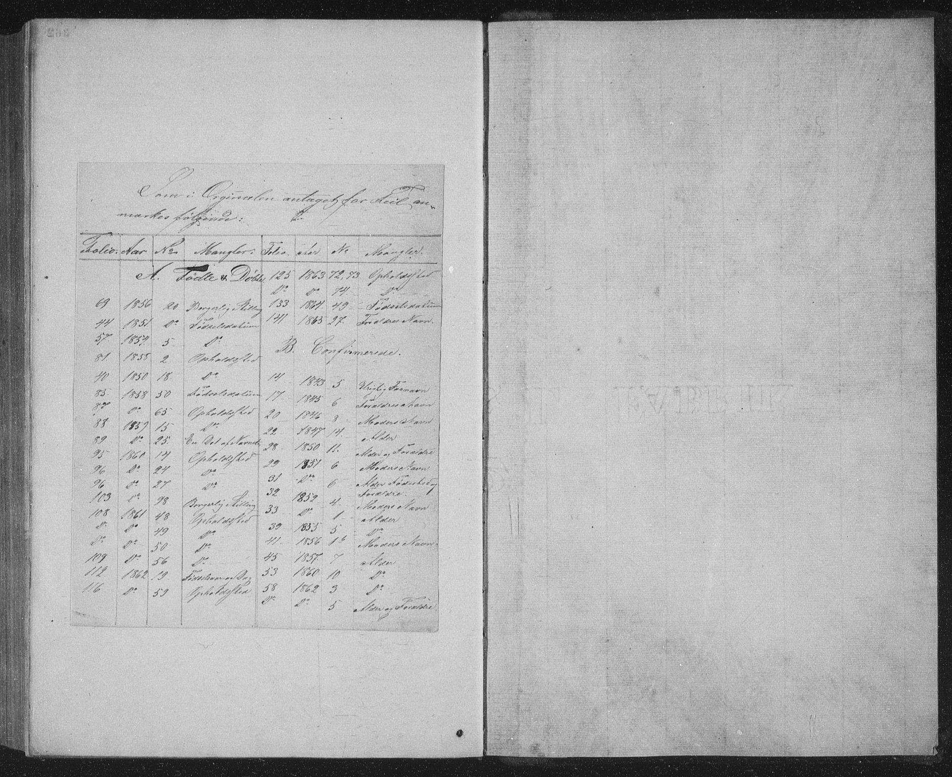 Ministerialprotokoller, klokkerbøker og fødselsregistre - Nord-Trøndelag, SAT/A-1458/768/L0566: Parish register (official) no. 768A01, 1836-1865