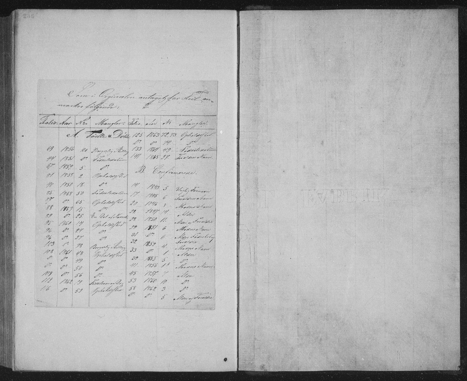 Ministerialprotokoller, klokkerbøker og fødselsregistre - Nord-Trøndelag, AV/SAT-A-1458/768/L0566: Parish register (official) no. 768A01, 1836-1865