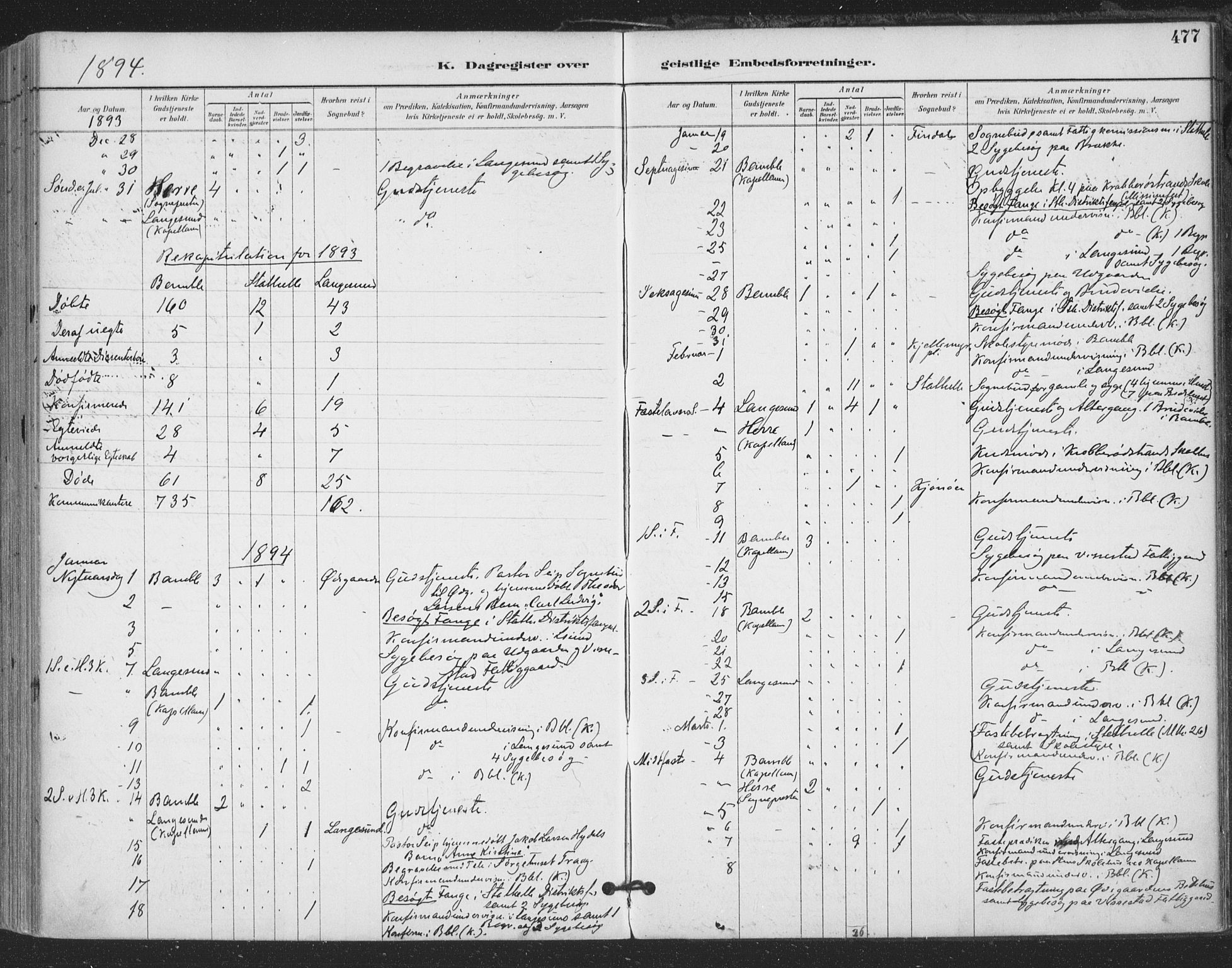 Bamble kirkebøker, AV/SAKO-A-253/F/Fa/L0008: Parish register (official) no. I 8, 1888-1900, p. 477