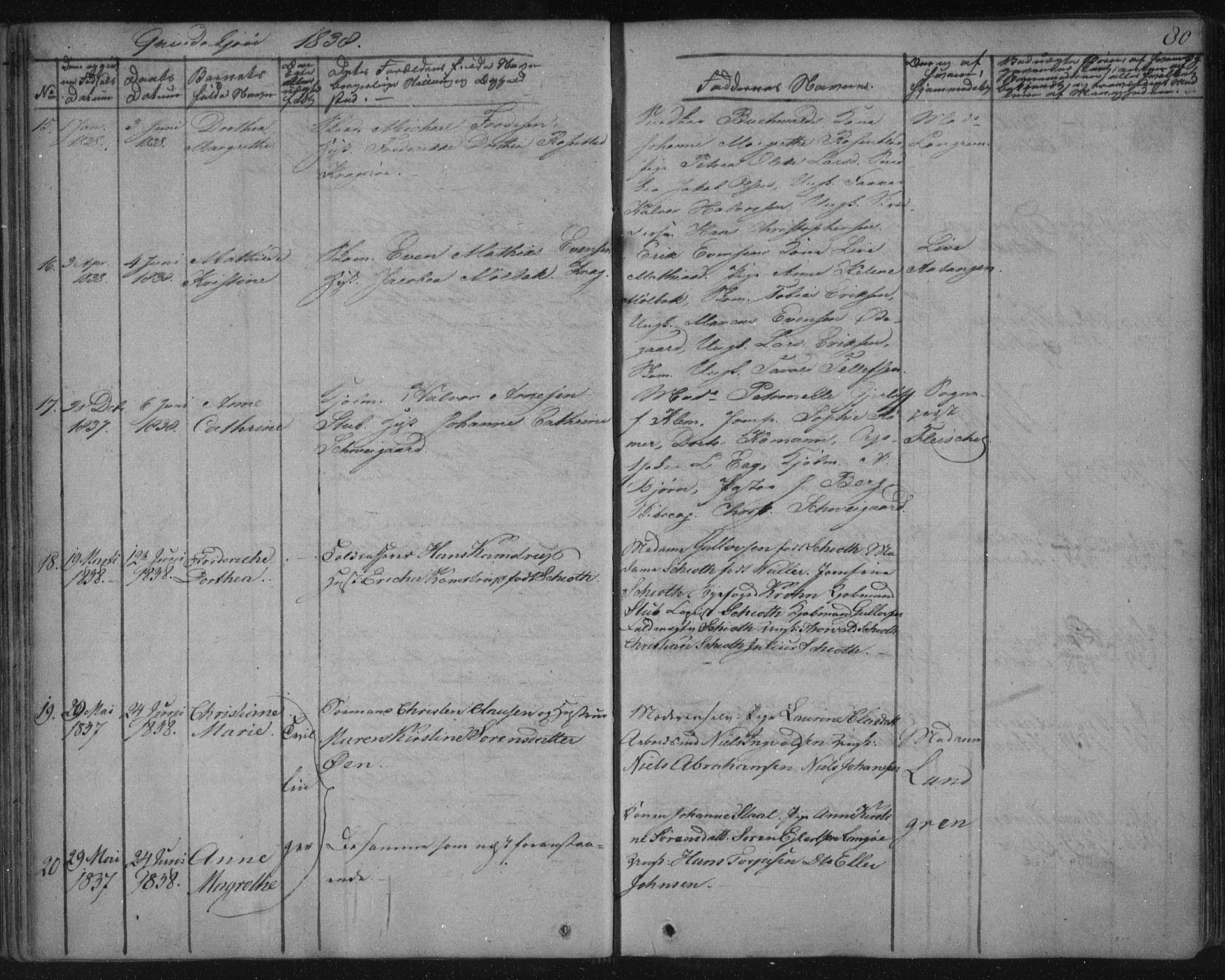 Kragerø kirkebøker, AV/SAKO-A-278/F/Fa/L0005: Parish register (official) no. 5, 1832-1847, p. 80