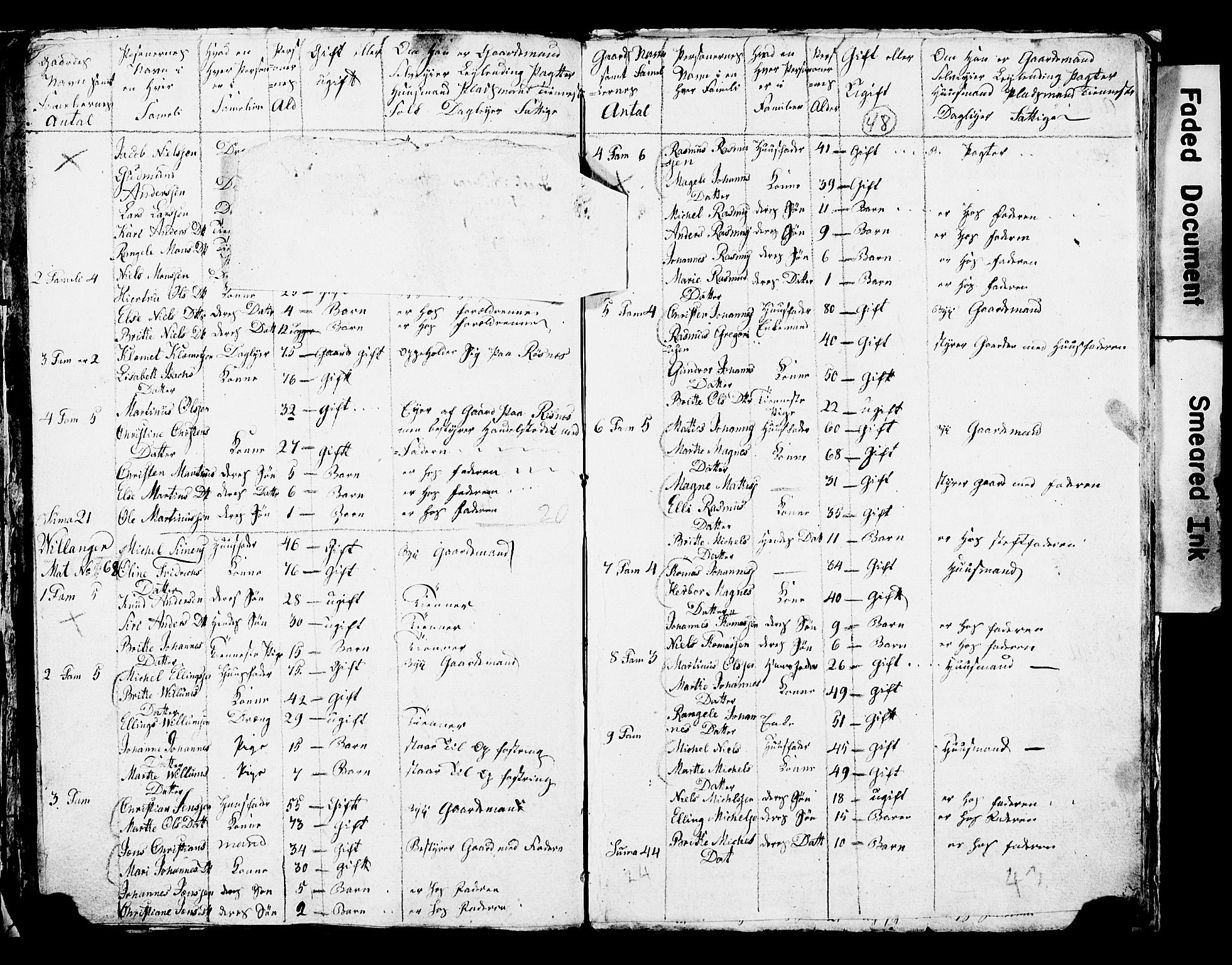 SAB, 1825 Census for Manger parish, 1825, p. 52