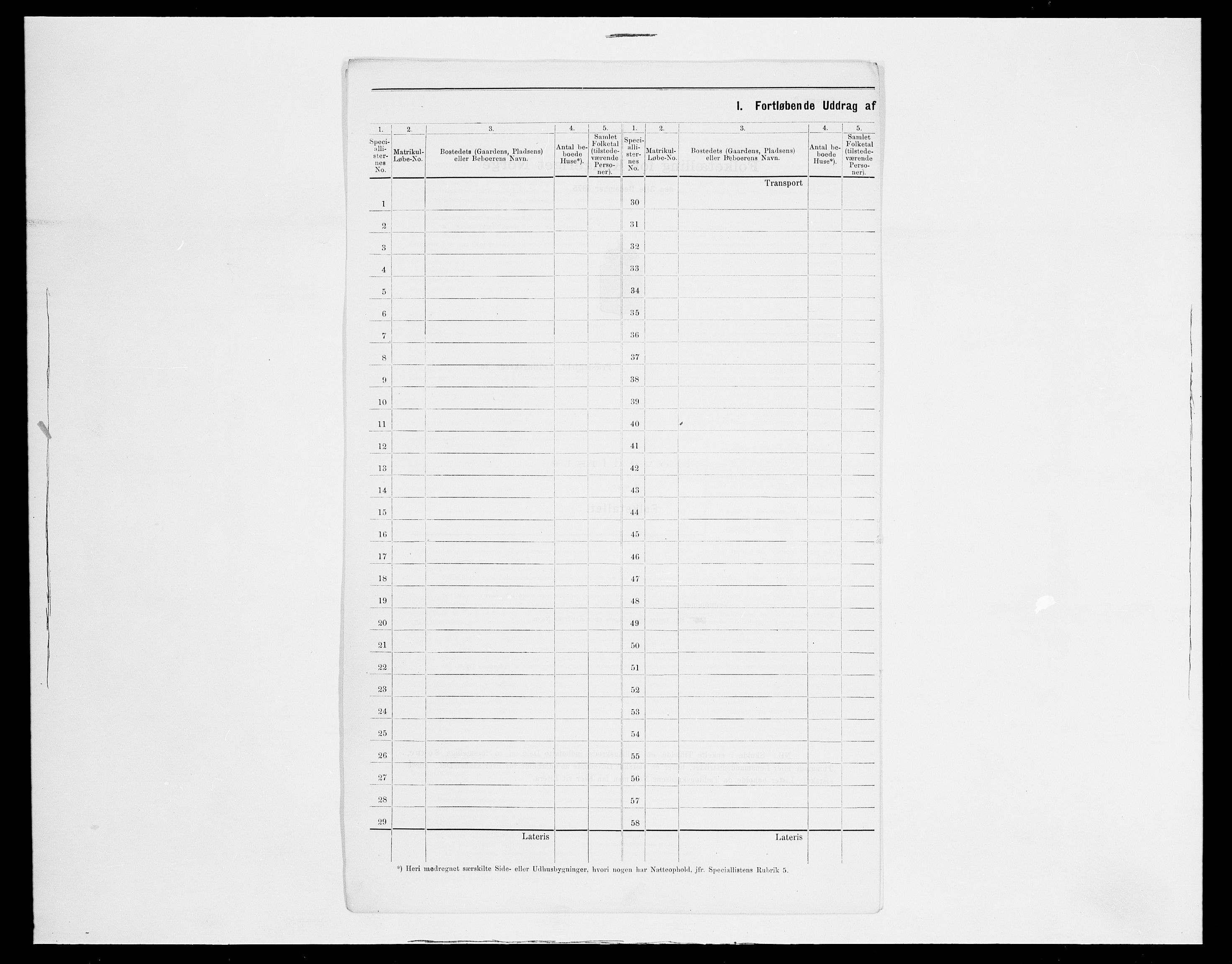 SAH, 1875 census for 0427P Elverum, 1875, p. 70