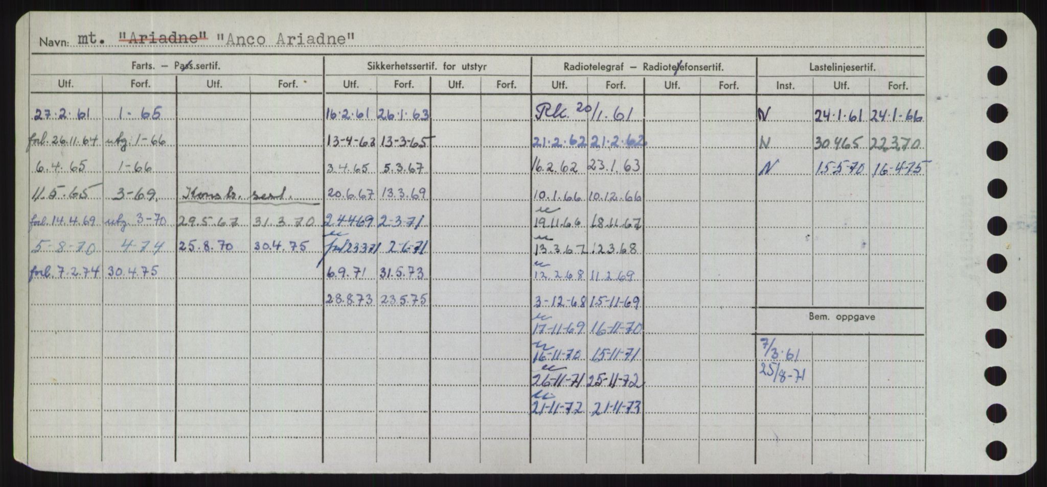 Sjøfartsdirektoratet med forløpere, Skipsmålingen, RA/S-1627/H/Hd/L0001: Fartøy, A-Anv, p. 510