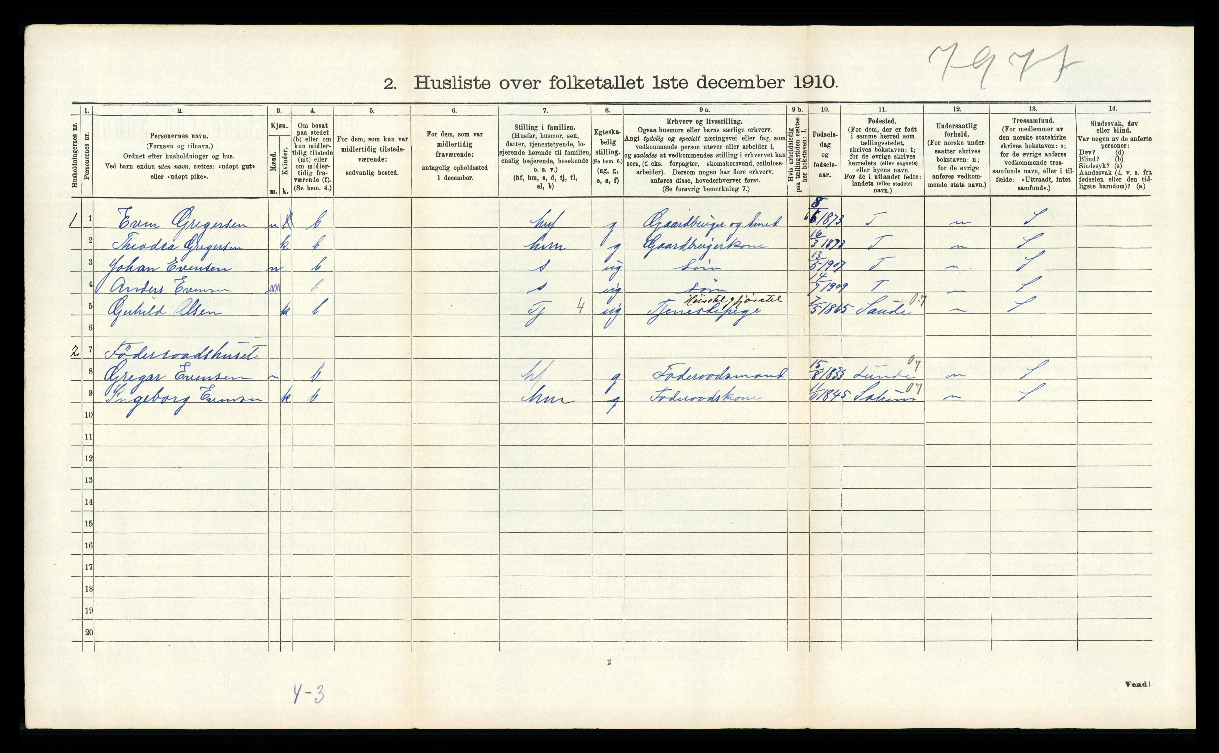 RA, 1910 census for Gjerpen, 1910, p. 262