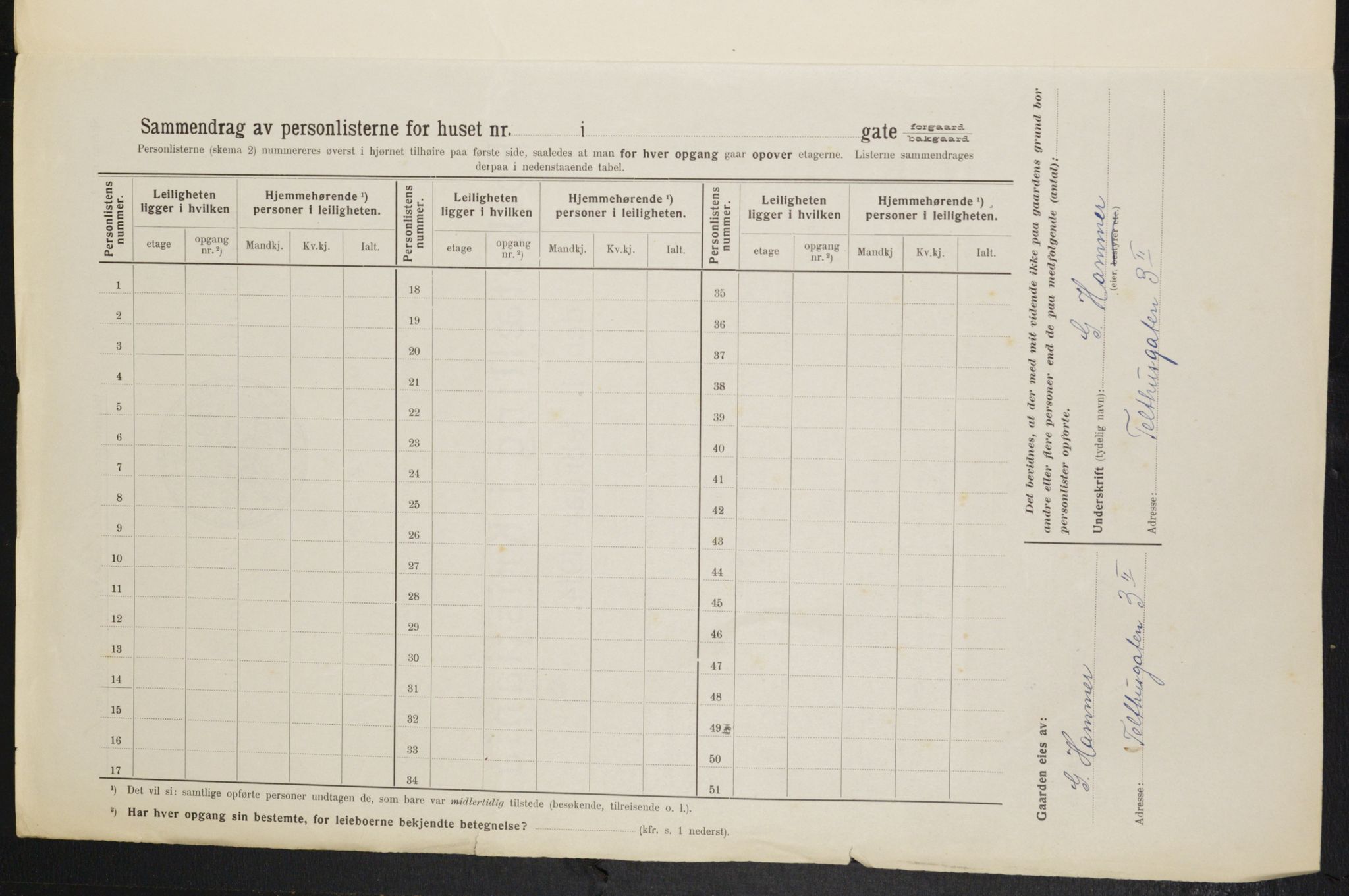 OBA, Municipal Census 1914 for Kristiania, 1914, p. 108421