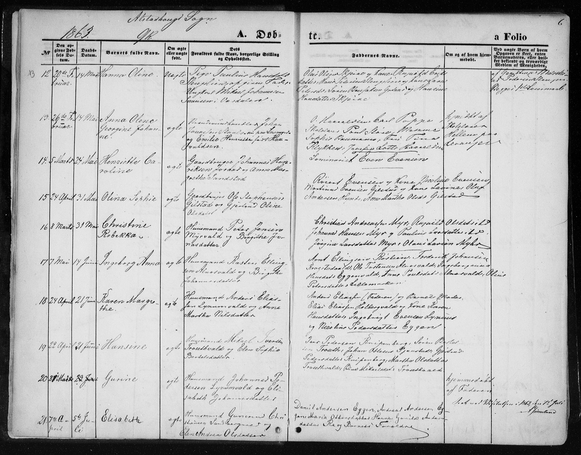 Ministerialprotokoller, klokkerbøker og fødselsregistre - Nord-Trøndelag, SAT/A-1458/717/L0157: Parish register (official) no. 717A08 /1, 1863-1877, p. 6