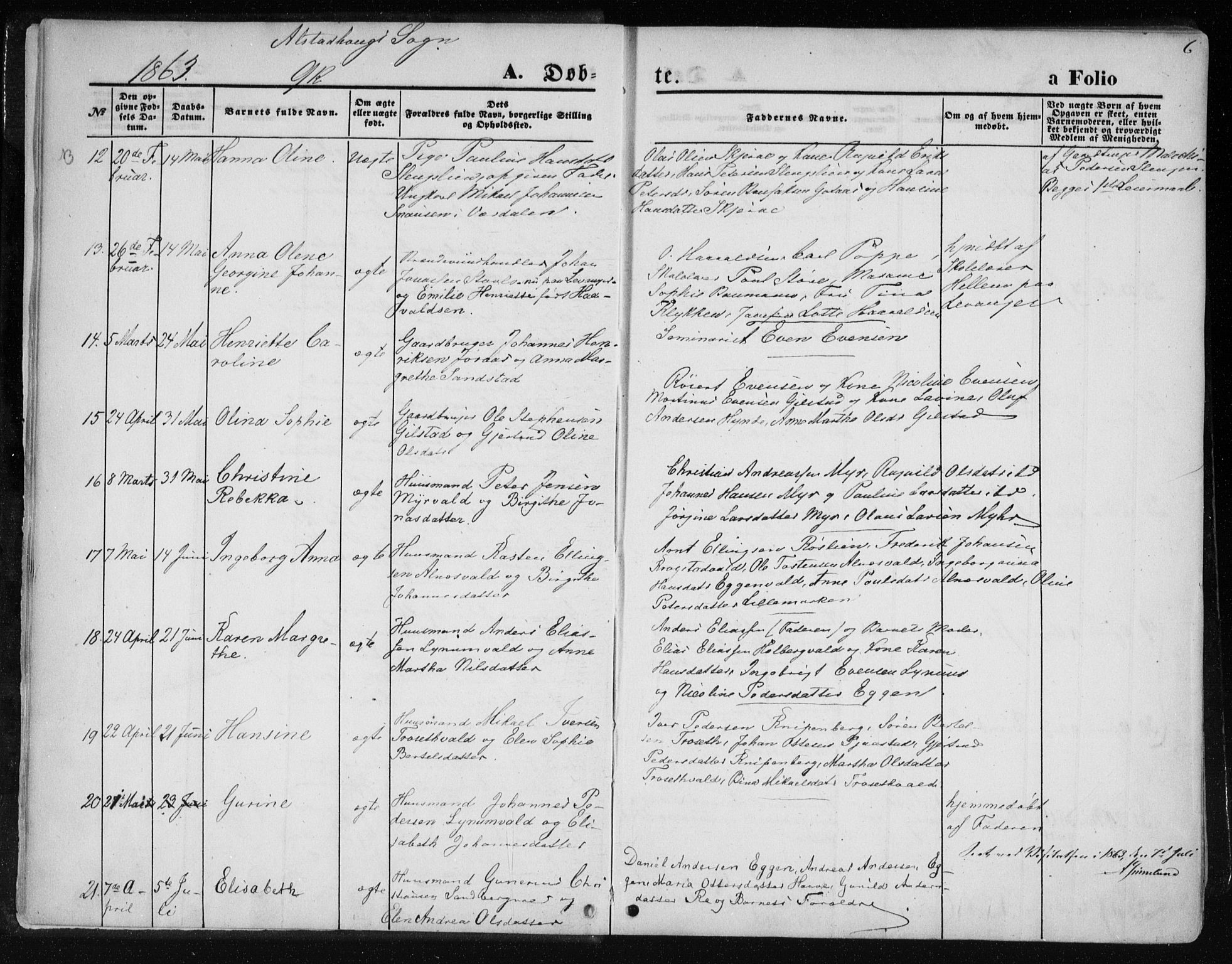 Ministerialprotokoller, klokkerbøker og fødselsregistre - Nord-Trøndelag, AV/SAT-A-1458/717/L0157: Parish register (official) no. 717A08 /1, 1863-1877, p. 6