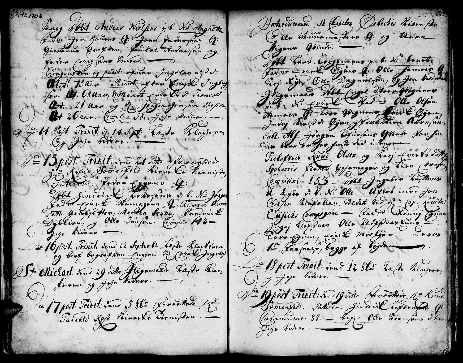 Ministerialprotokoller, klokkerbøker og fødselsregistre - Sør-Trøndelag, SAT/A-1456/671/L0839: Parish register (official) no. 671A01, 1730-1755, p. 54-55