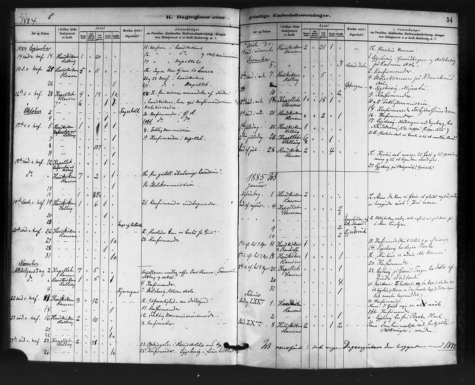Østre Aker prestekontor Kirkebøker, SAO/A-10840/F/Fa/L0007: Parish register (official) no. I 7, 1879-1912, p. 54