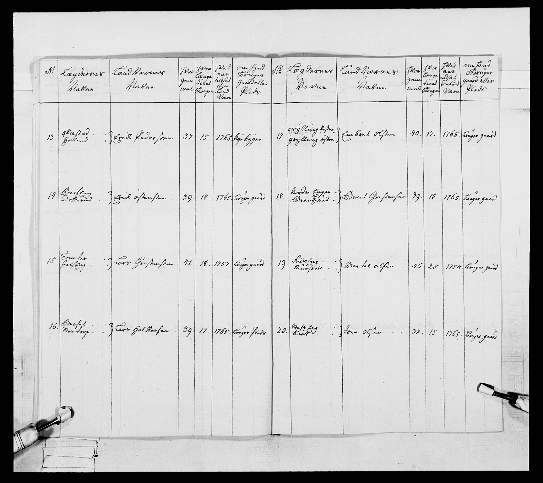 Generalitets- og kommissariatskollegiet, Det kongelige norske kommissariatskollegium, AV/RA-EA-5420/E/Eh/L0057: 1. Opplandske nasjonale infanteriregiment, 1769-1771, p. 59