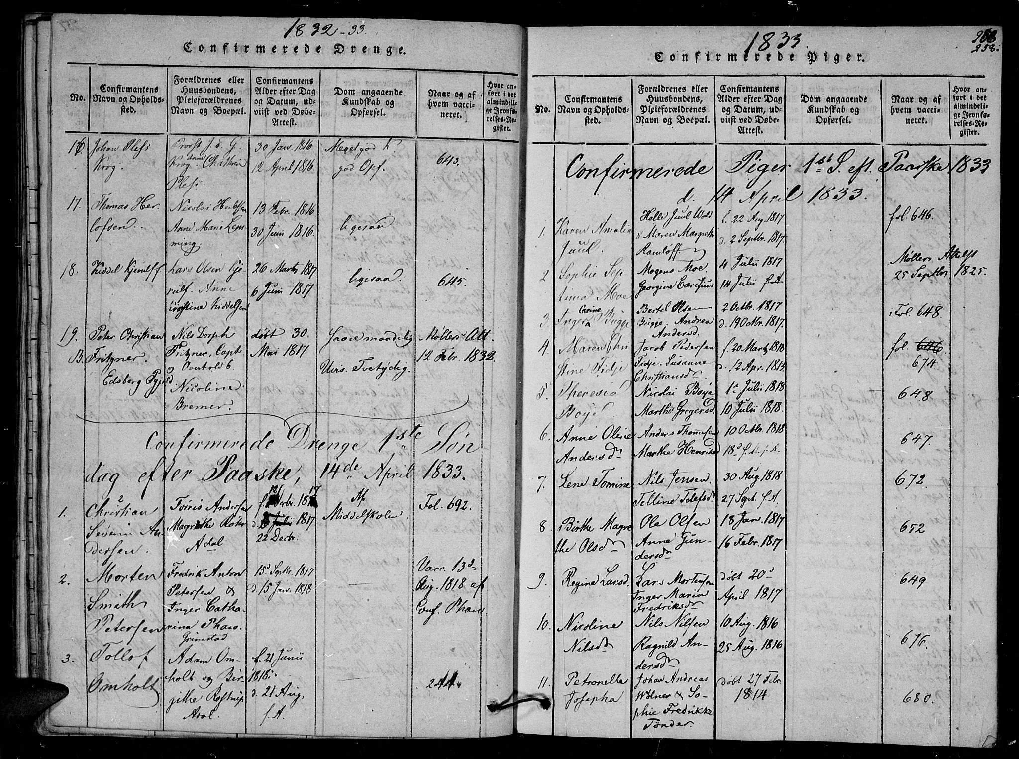 Arendal sokneprestkontor, Trefoldighet, SAK/1111-0040/F/Fb/L0001: Parish register (copy) no. B 1, 1816-1838, p. 258