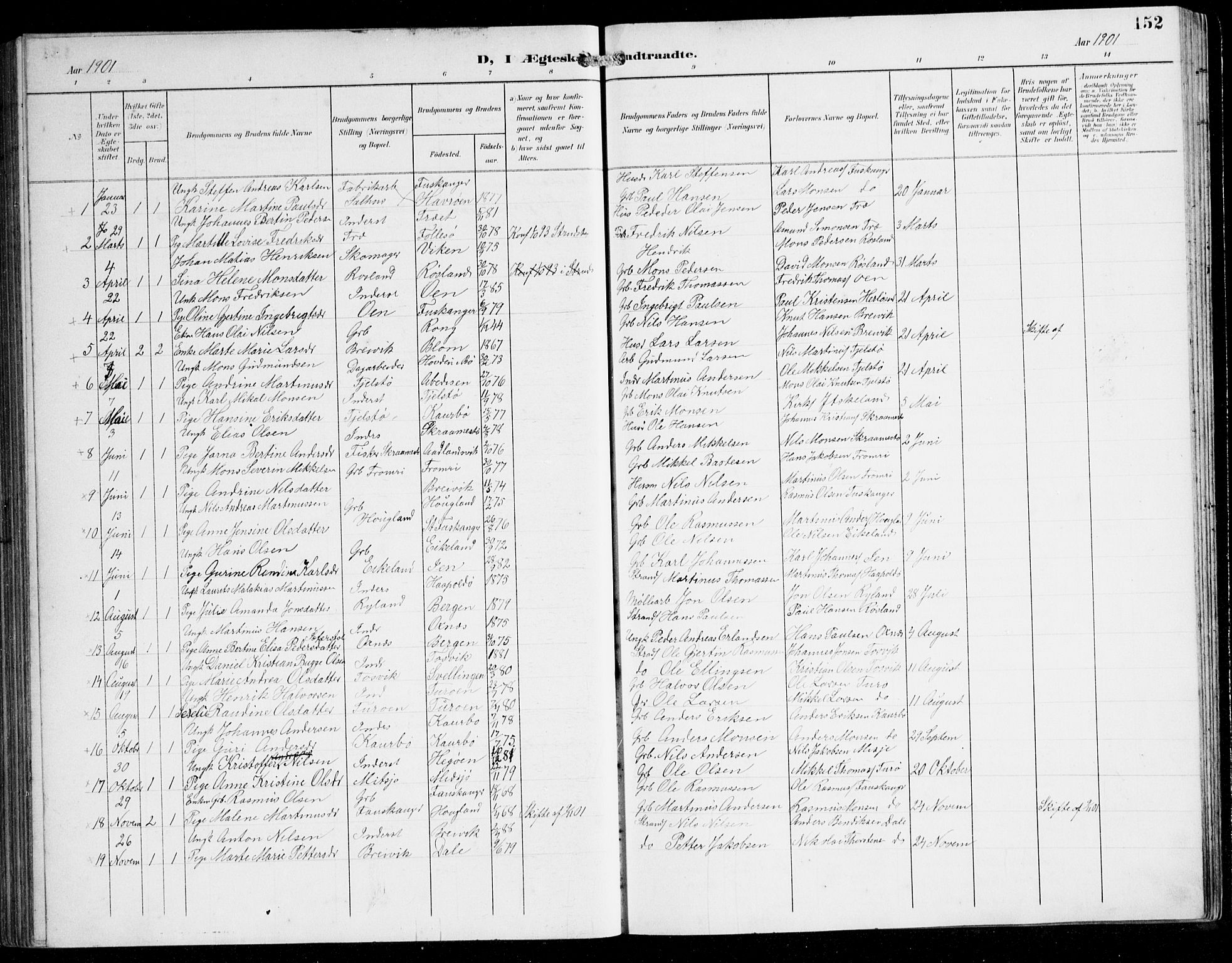 Herdla Sokneprestembete, SAB/A-75701/H/Hab: Parish register (copy) no. C 1, 1900-1913, p. 152