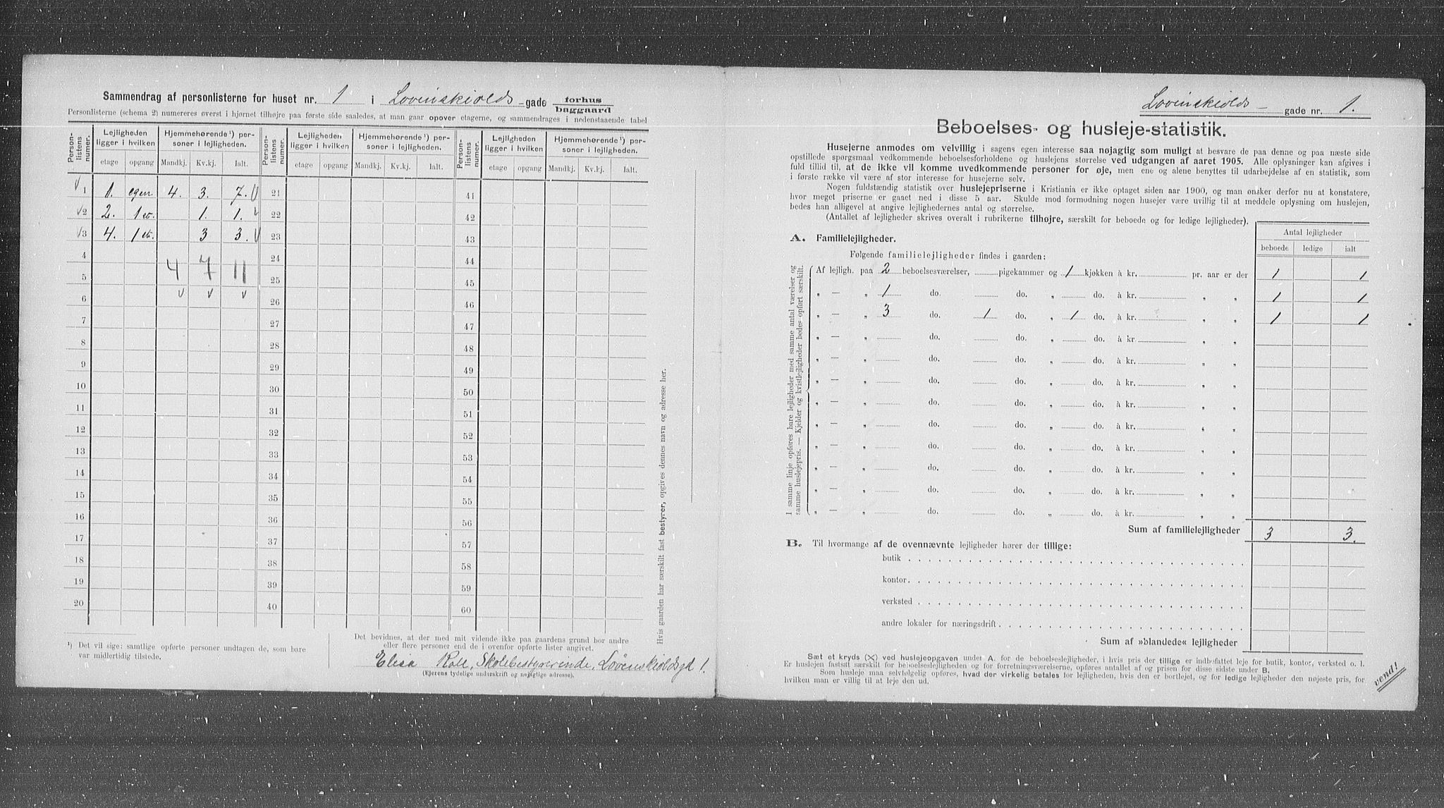 OBA, Municipal Census 1905 for Kristiania, 1905, p. 30932
