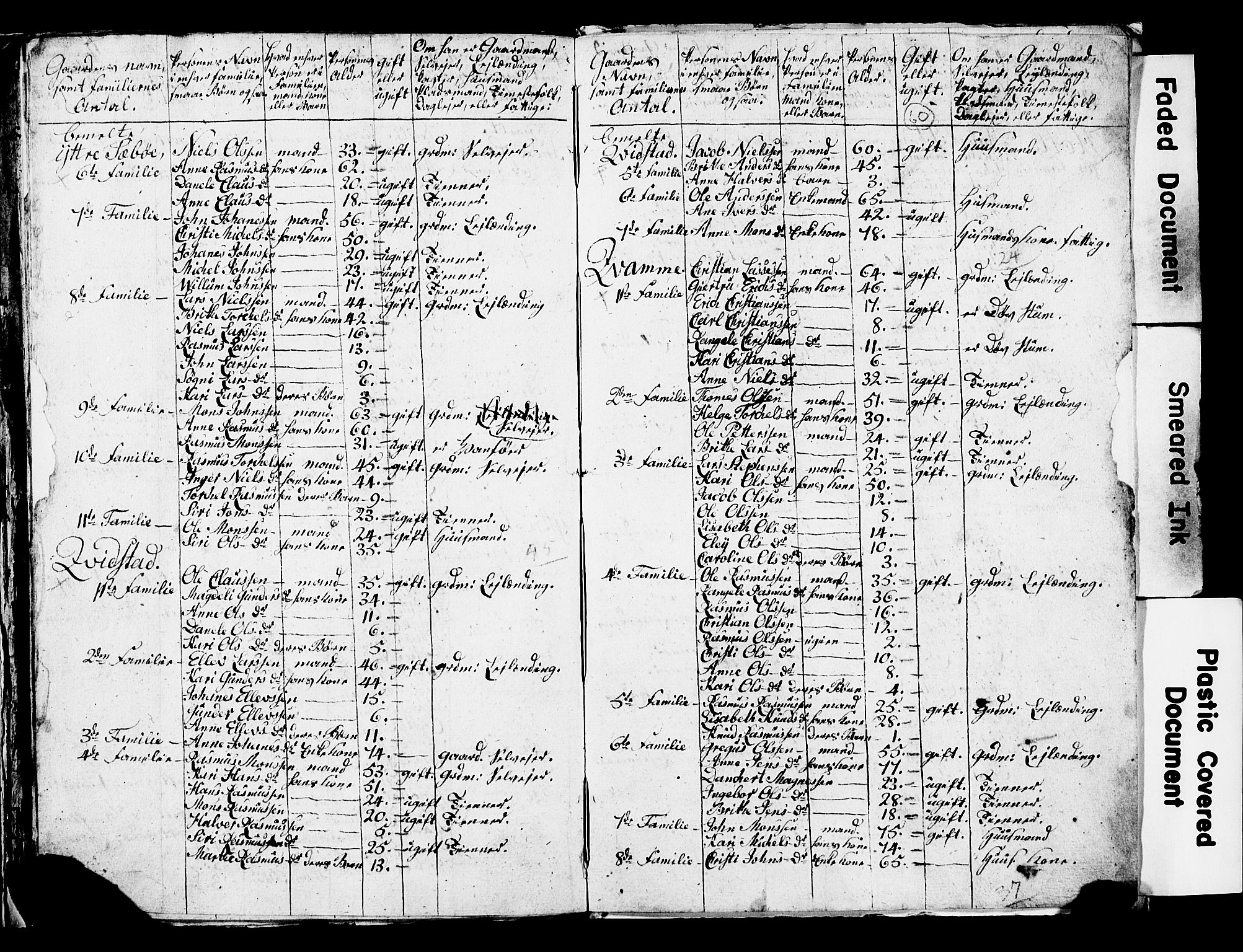 SAB, 1825 Census for Manger parish, 1825, p. 64