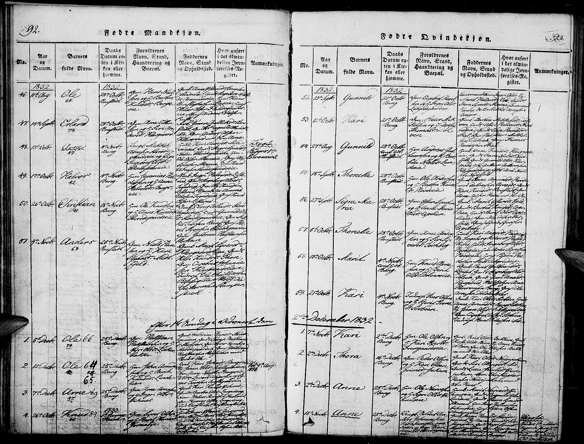Sør-Aurdal prestekontor, SAH/PREST-128/H/Ha/Haa/L0003: Parish register (official) no. 3, 1825-1840, p. 92-93
