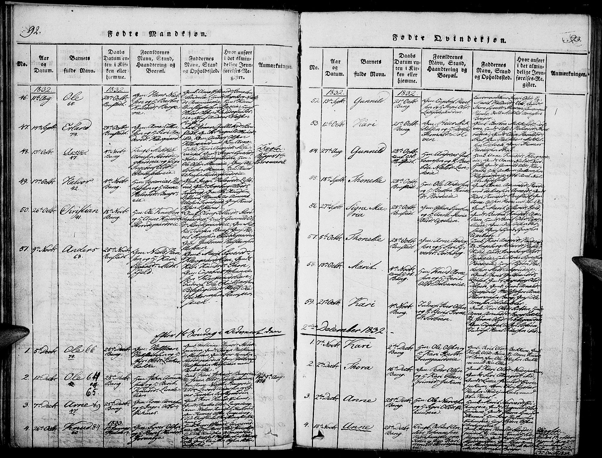 Sør-Aurdal prestekontor, AV/SAH-PREST-128/H/Ha/Haa/L0003: Parish register (official) no. 3, 1825-1840, p. 92-93