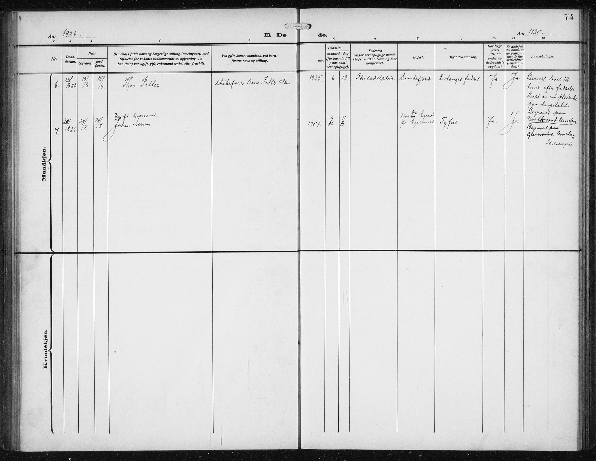 Den norske sjømannsmisjon i utlandet/Philadelphia, AV/SAB-SAB/PA-0113/H/Ha/L0001: Parish register (official) no. A 1, 1912-1931, p. 74