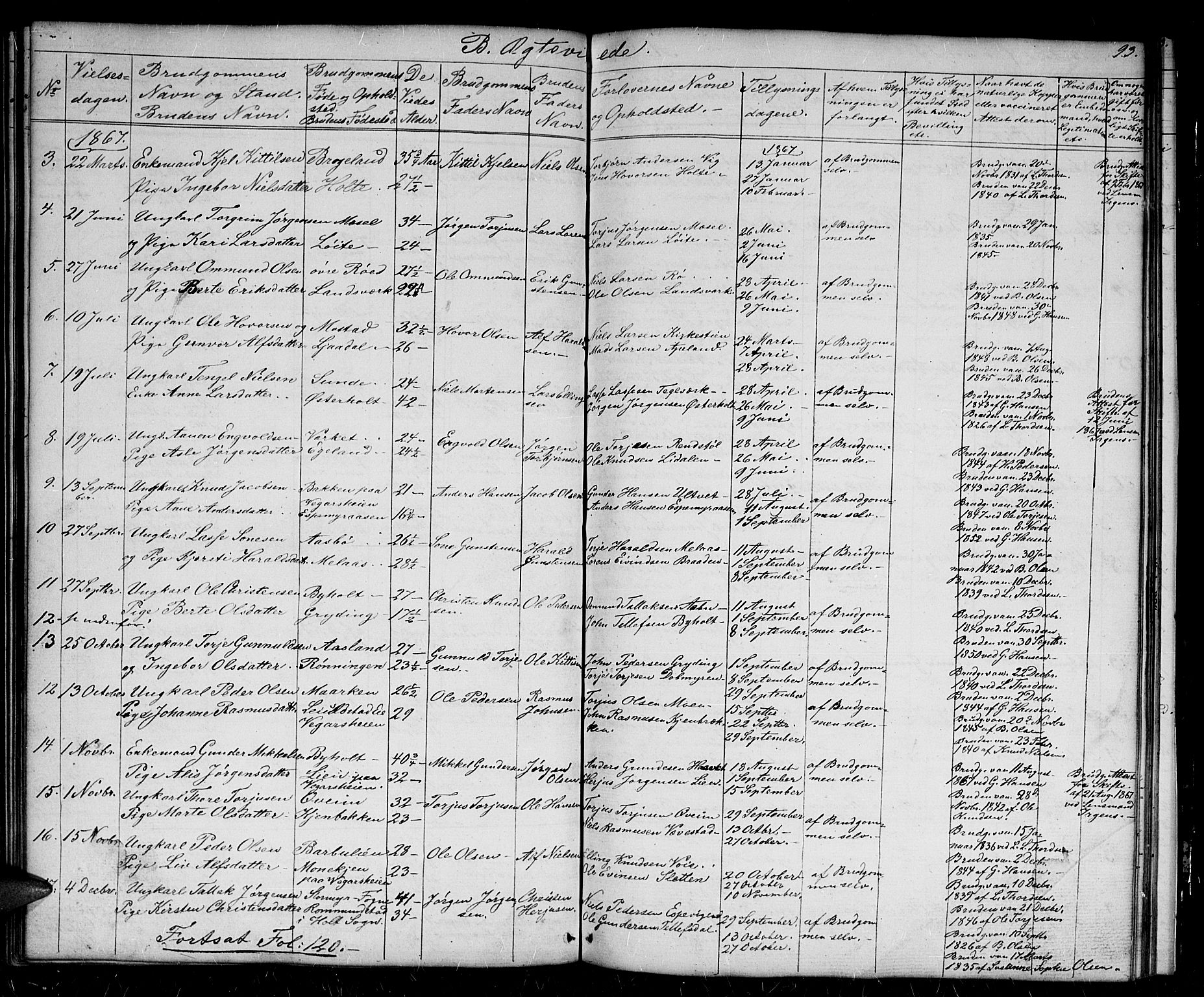 Gjerstad sokneprestkontor, AV/SAK-1111-0014/F/Fb/Fba/L0005: Parish register (copy) no. B 5, 1853-1867, p. 93