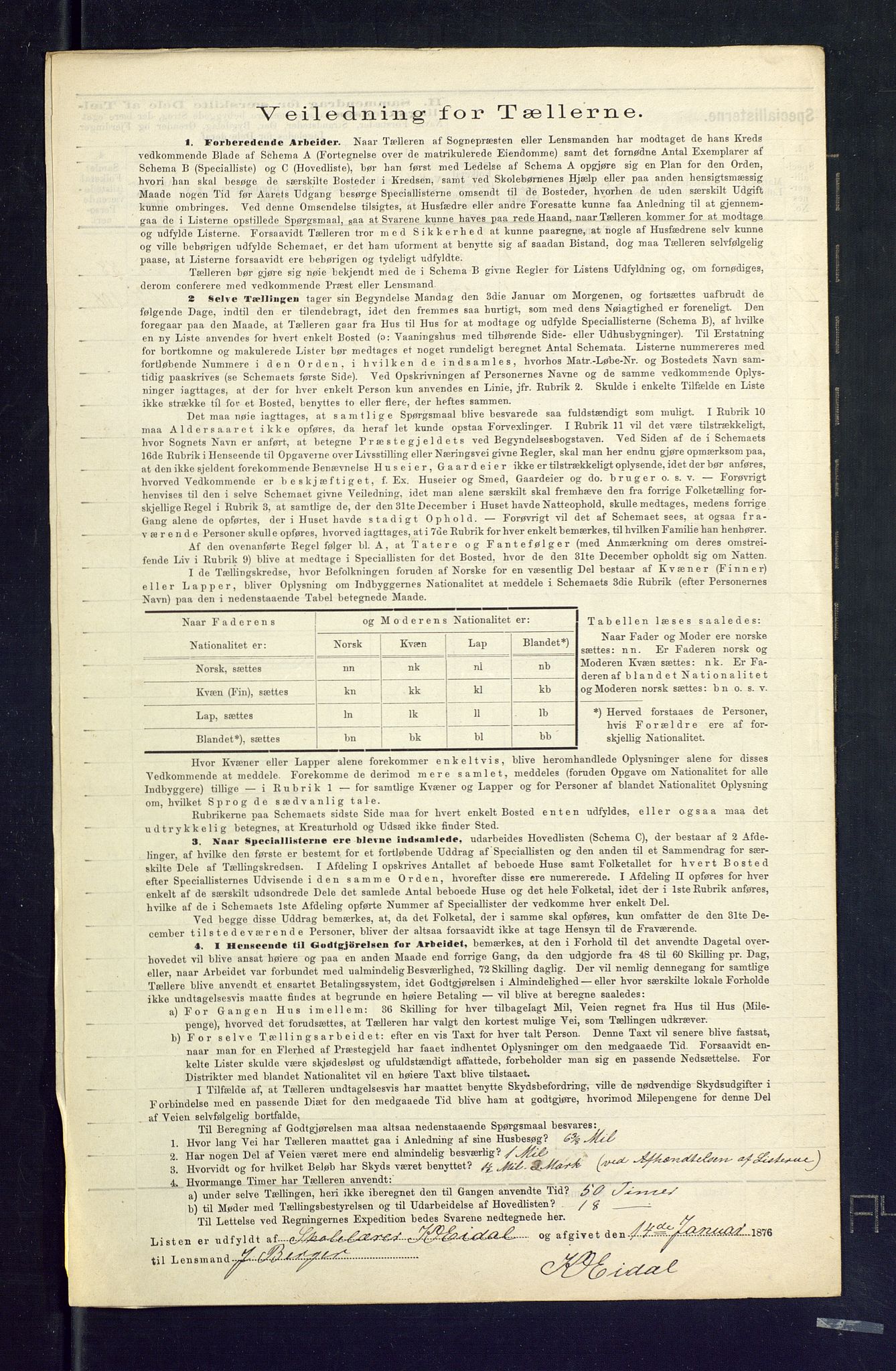 SAKO, 1875 census for 0621P Sigdal, 1875, p. 28