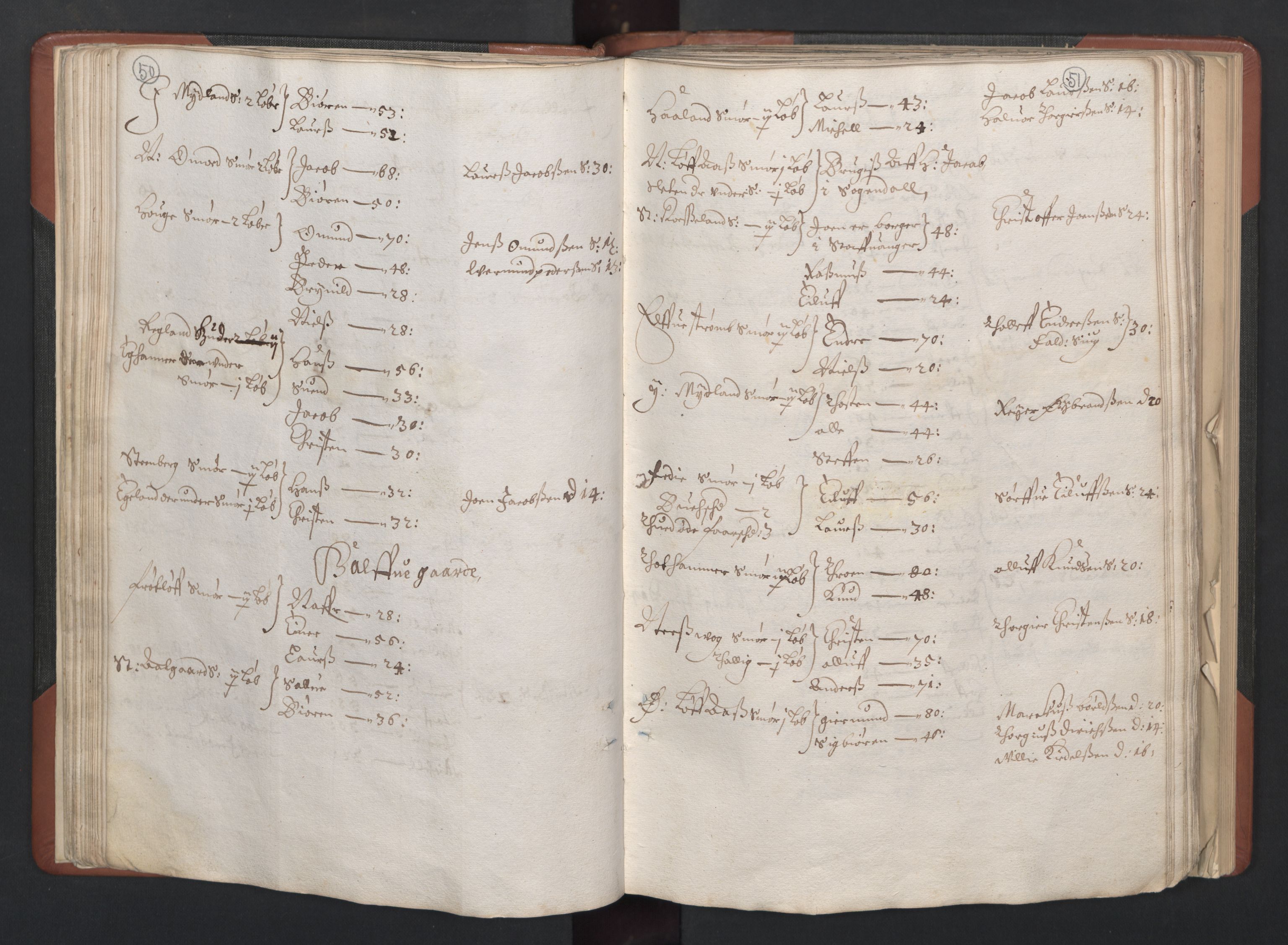 RA, Bailiff's Census 1664-1666, no. 11: Jæren and Dalane fogderi, 1664, p. 50-51